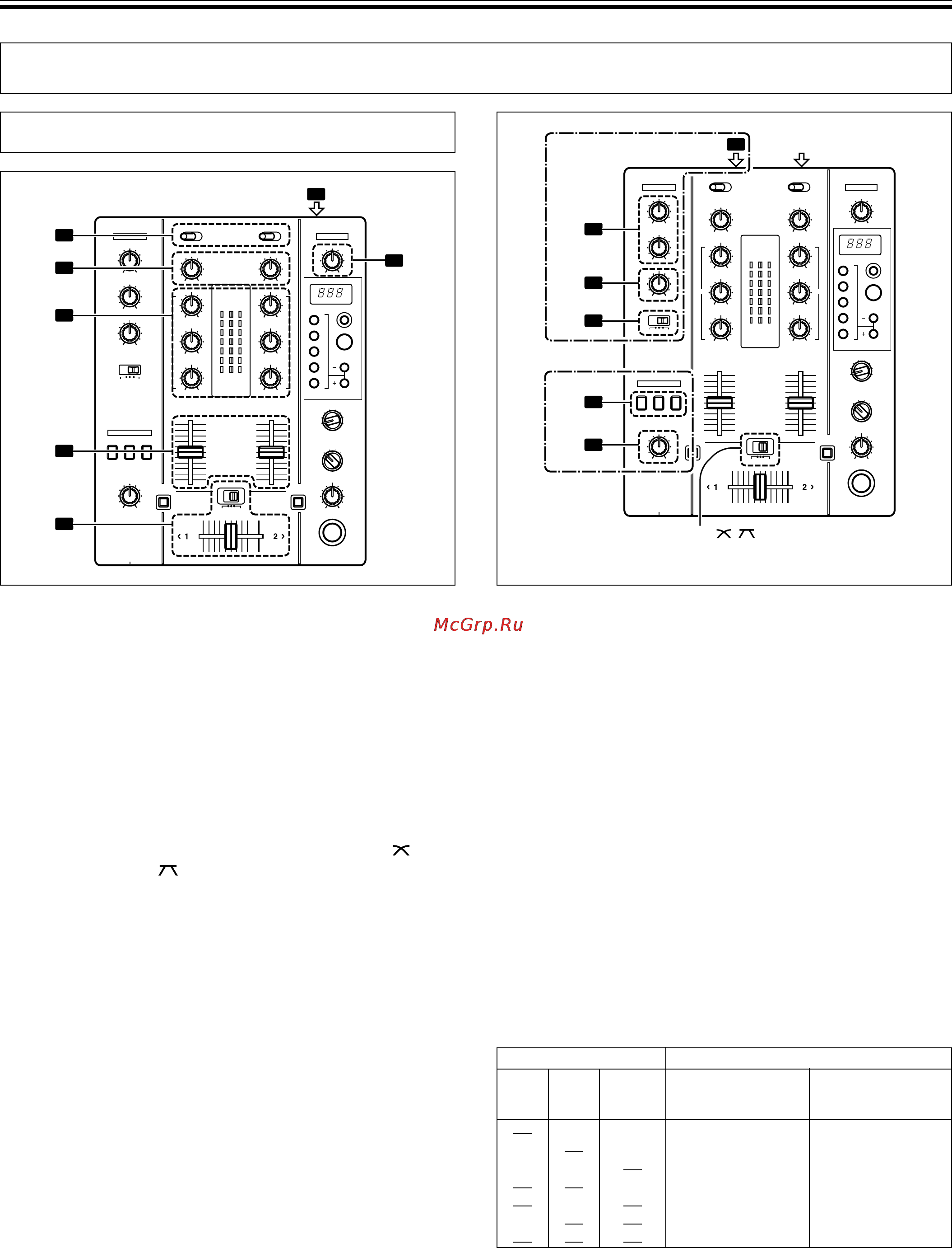 Pioneer DJM-400 [8/16] Чувствительность левого канала а регулятором mic 2 level чувствительность правого канала