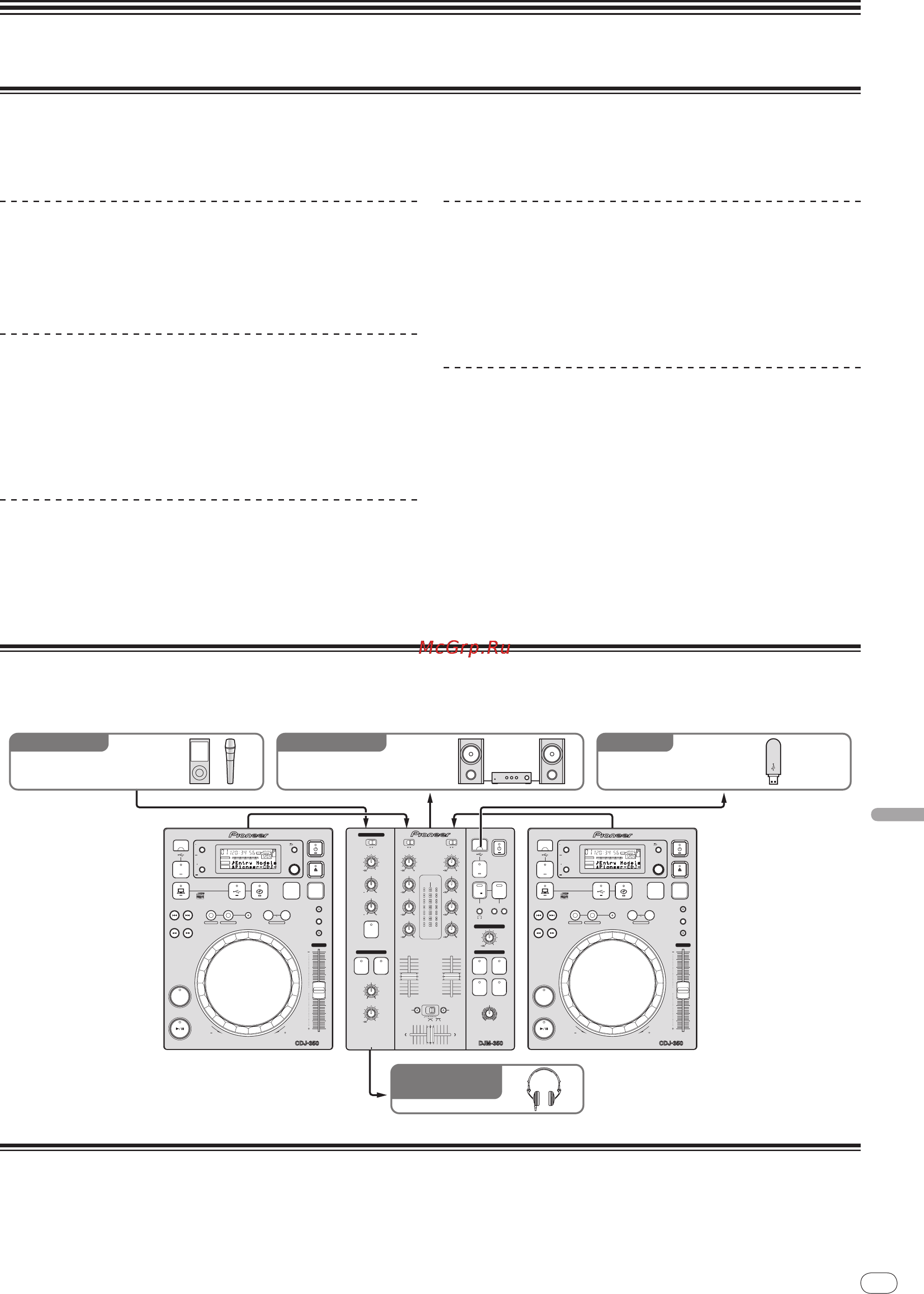 Pioneer DJM-350 [101/116] До начала