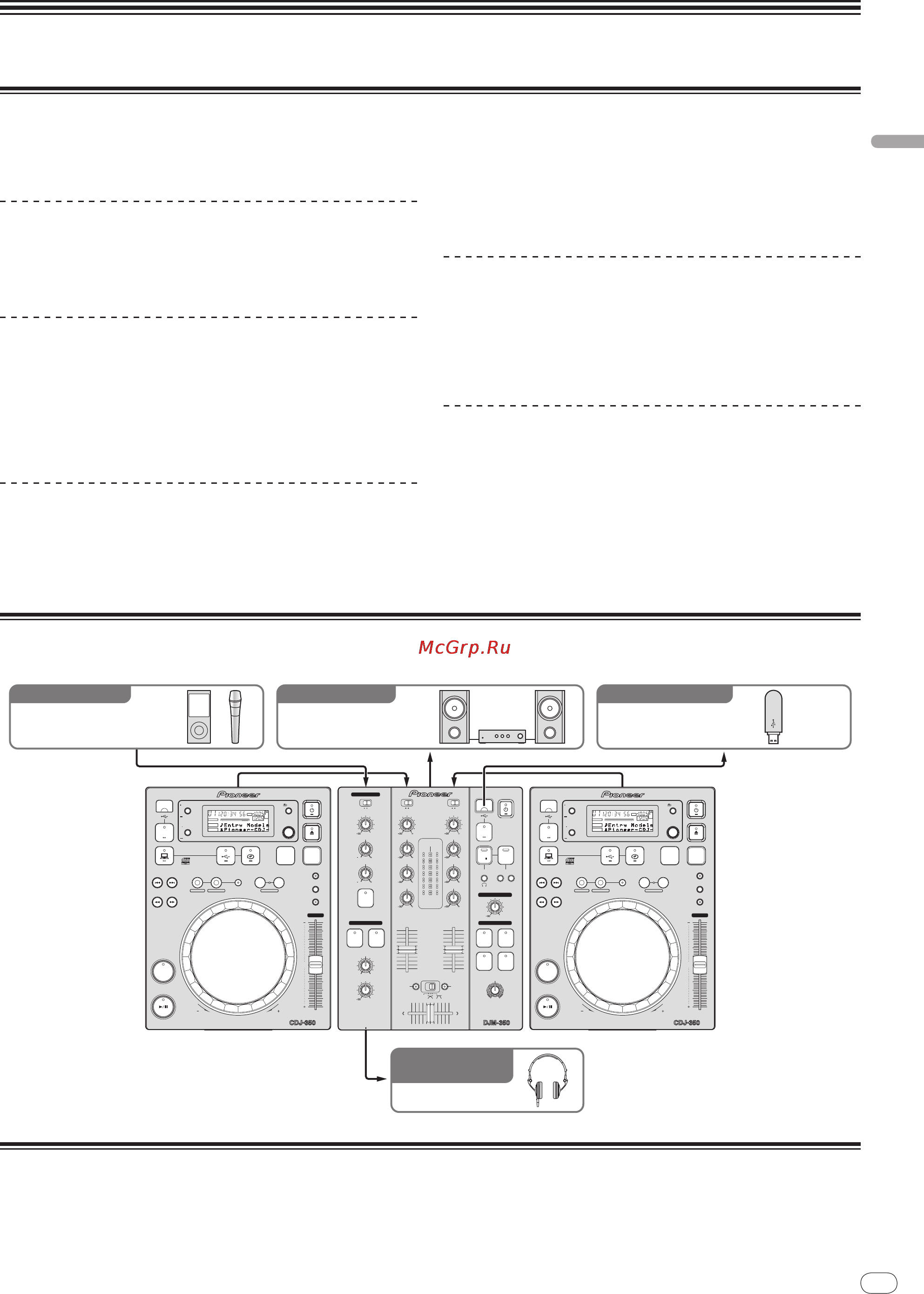 Pioneer DJM-350 [21/116] Informations préliminaires