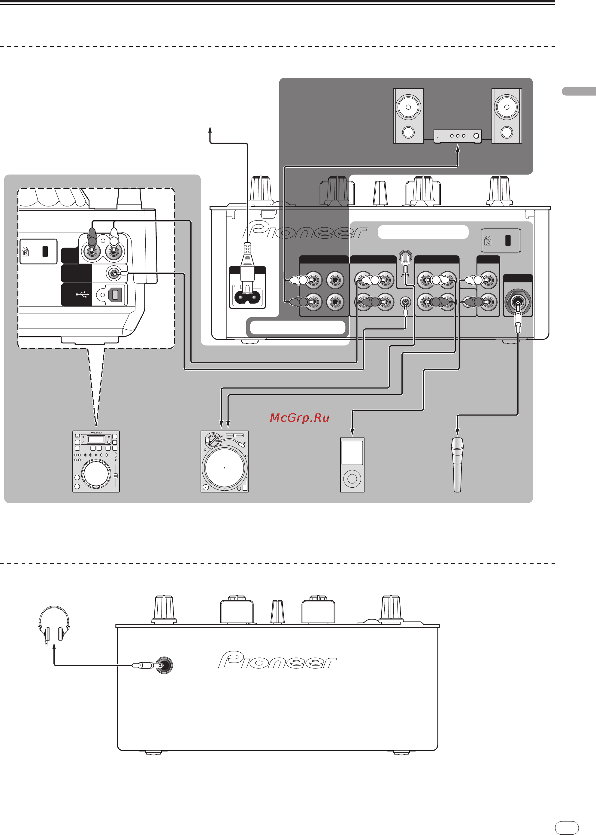 Pioneer DJM-350-W [23/116] Raccordement des prises d entrée sortie