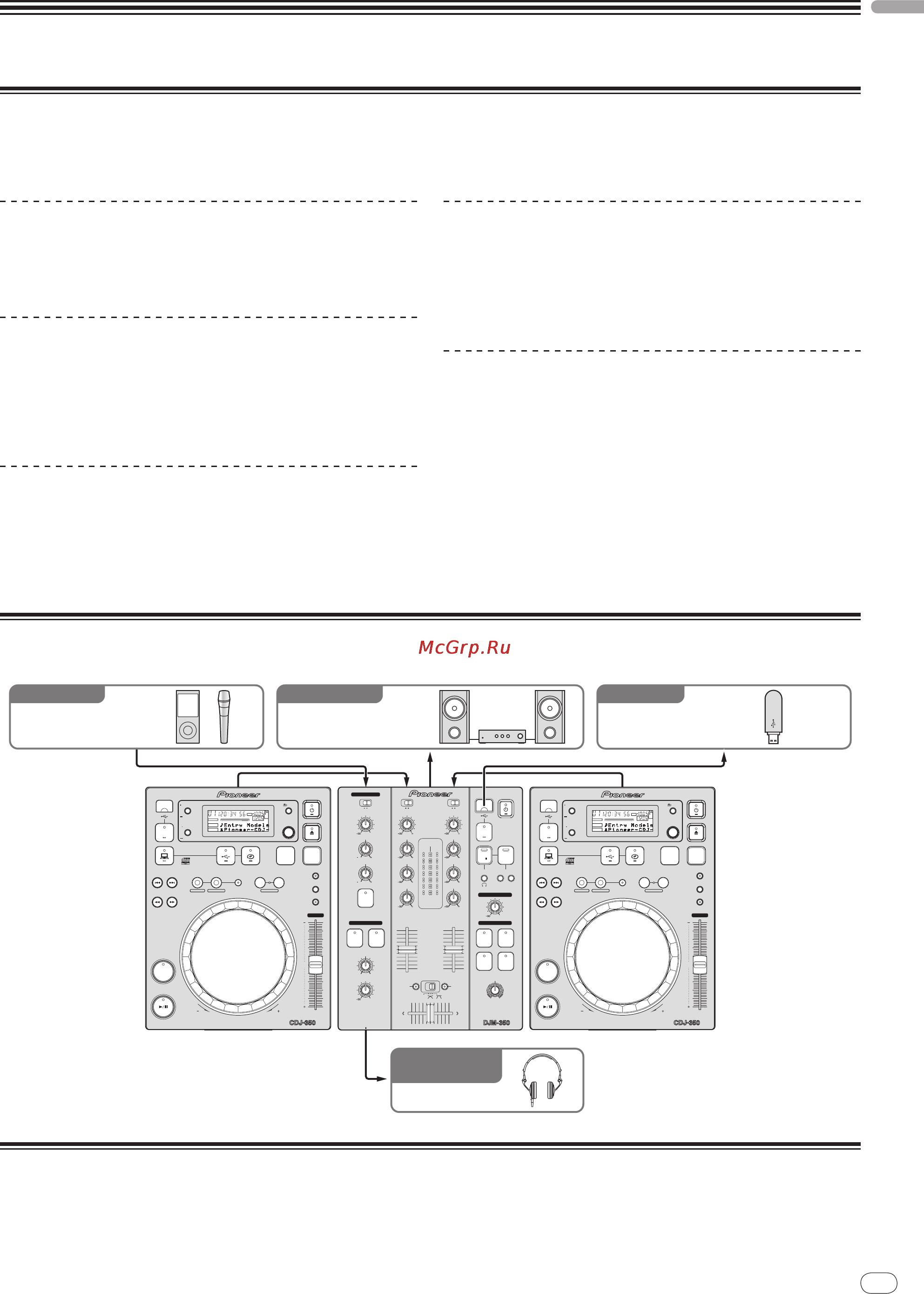 Pioneer DJM-350 [5/116] Ch 1 ch 2