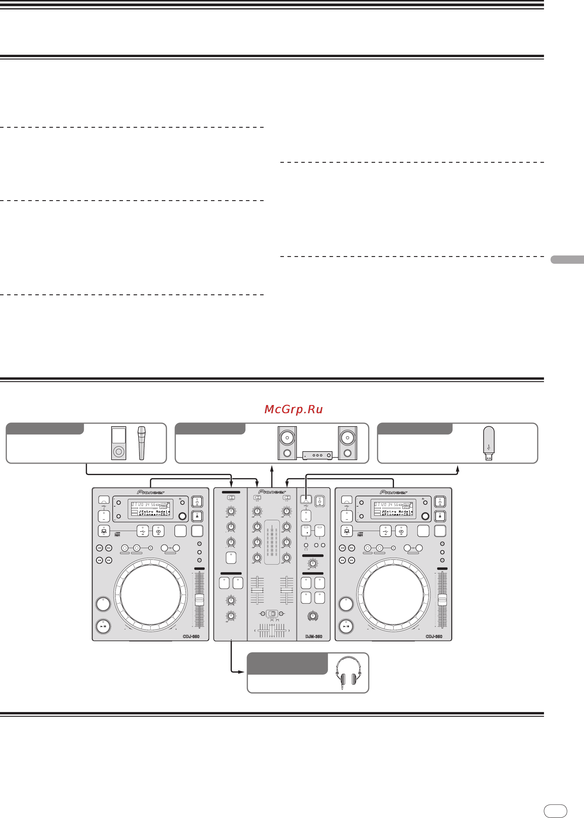 Pioneer DJM-350-W [53/116] Prima di cominciare