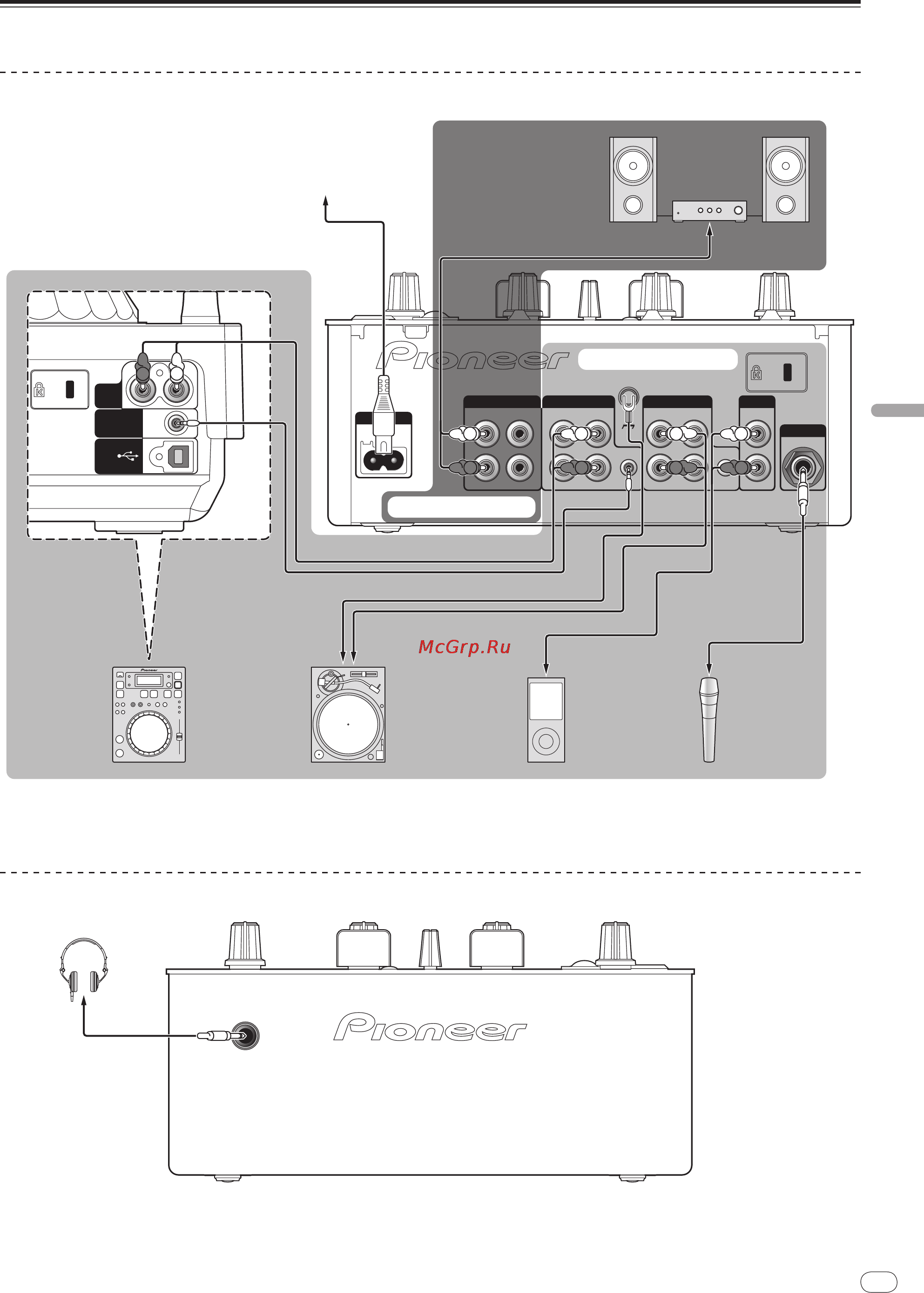 Pioneer DJM-350 [55/116] Collegamento ai terminali di ingresso uscita