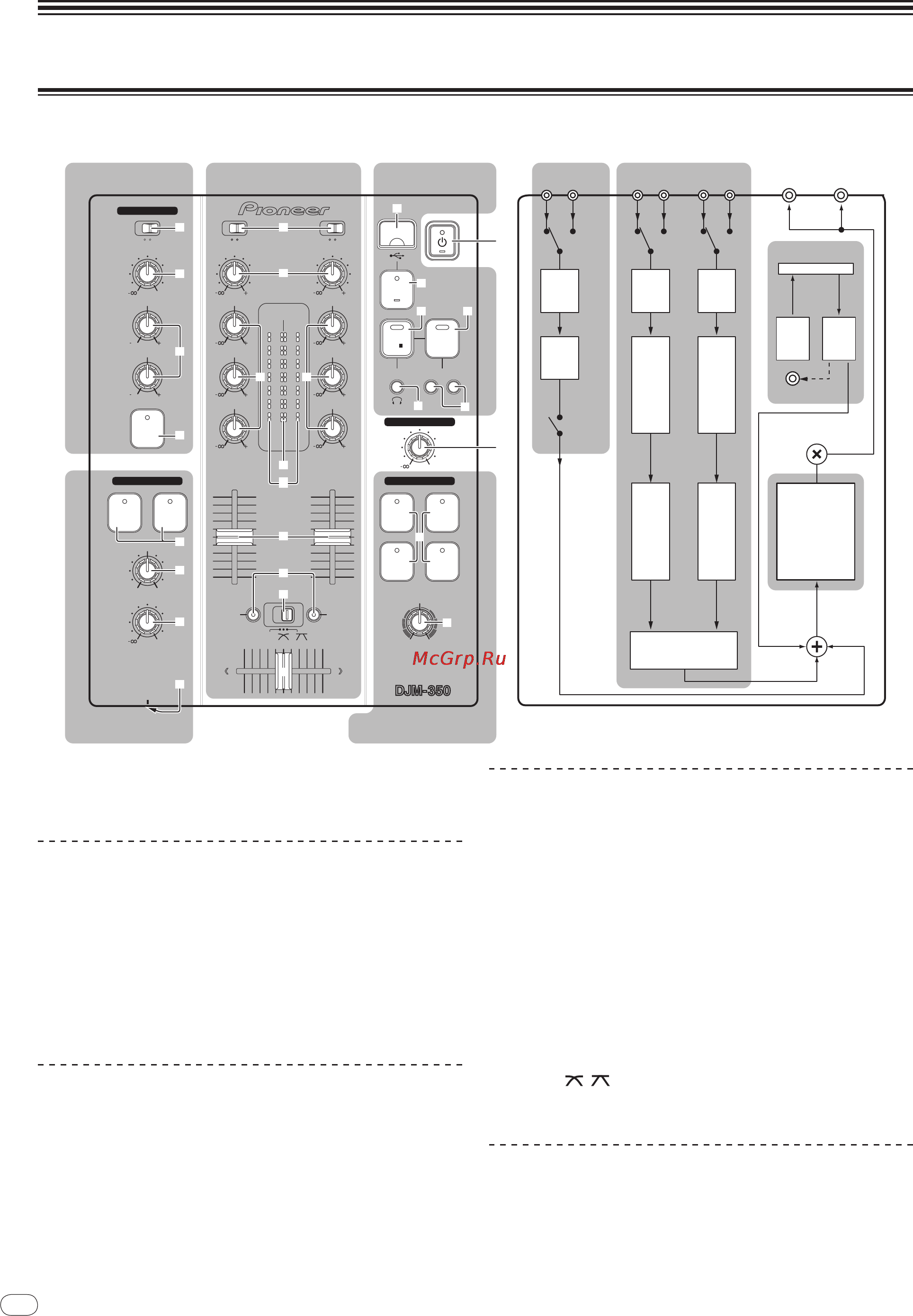 Pioneer DJM-350-W [56/116] Operazioni