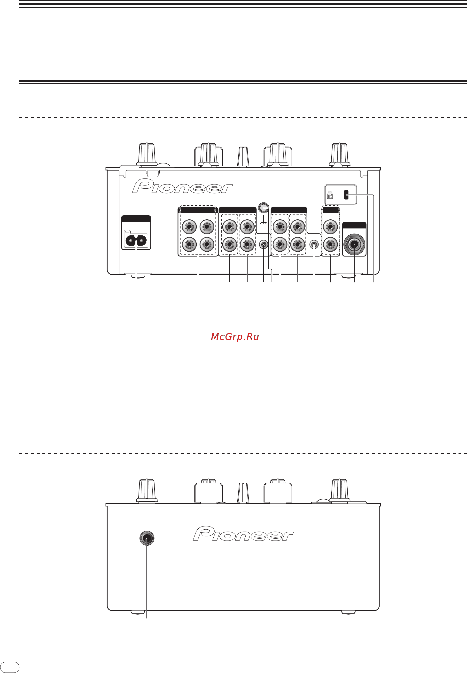 Pioneer DJM-350-W [70/116] Aansluitingen