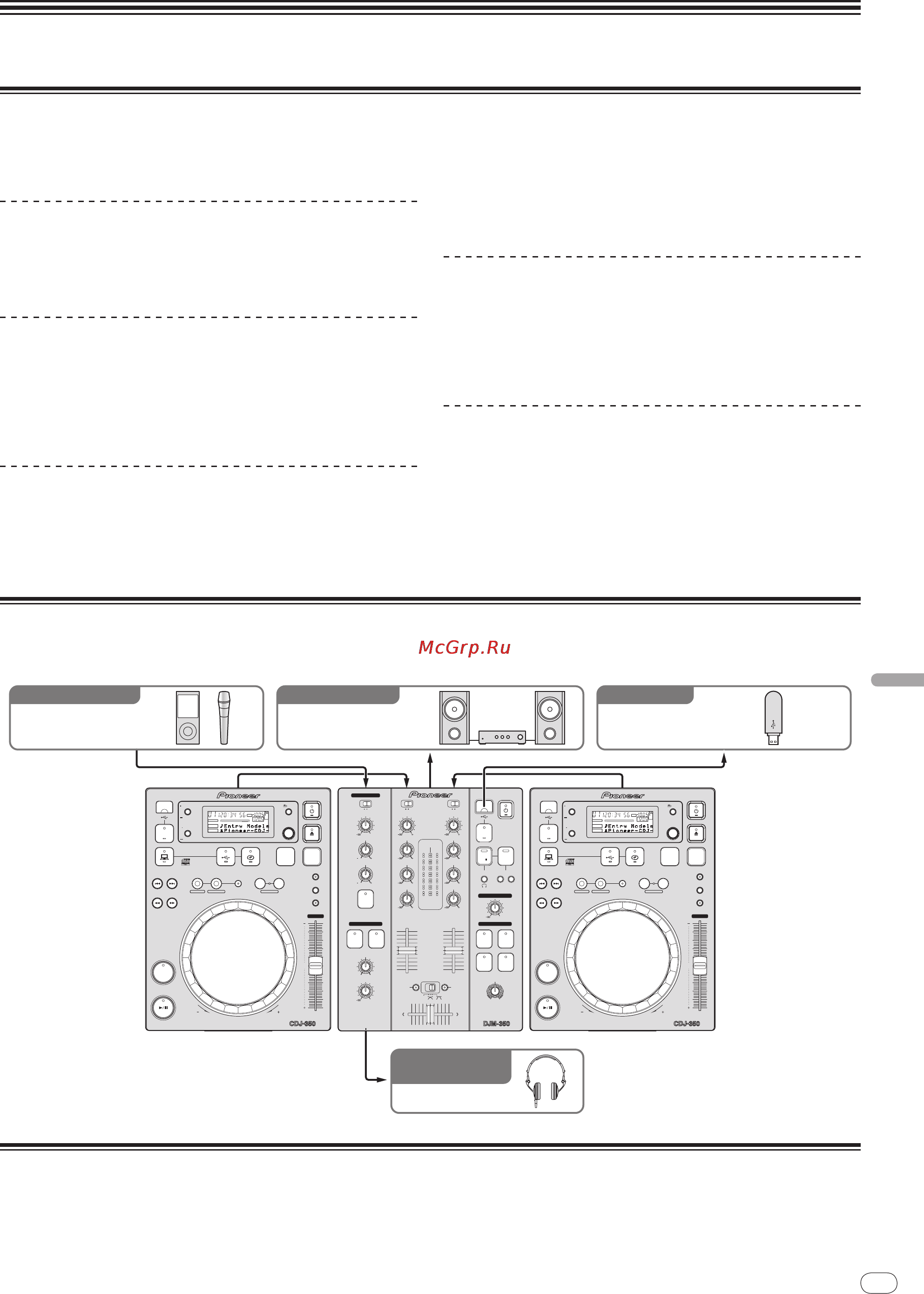 Pioneer DJM-350-W [85/116] Antes de empezar a usar la unidad