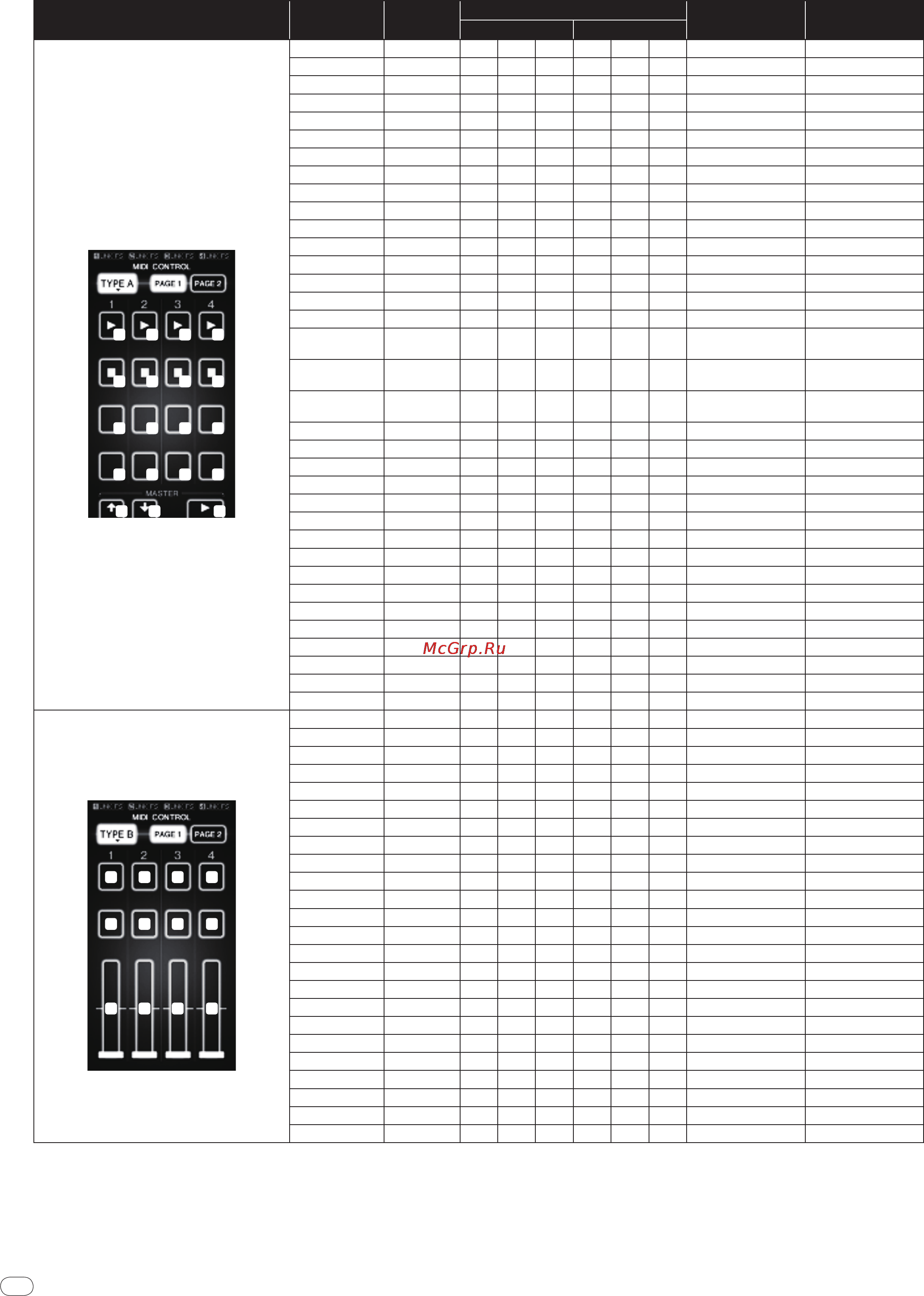 Pioneer DJM-2000 [106/204] Drb1497 b