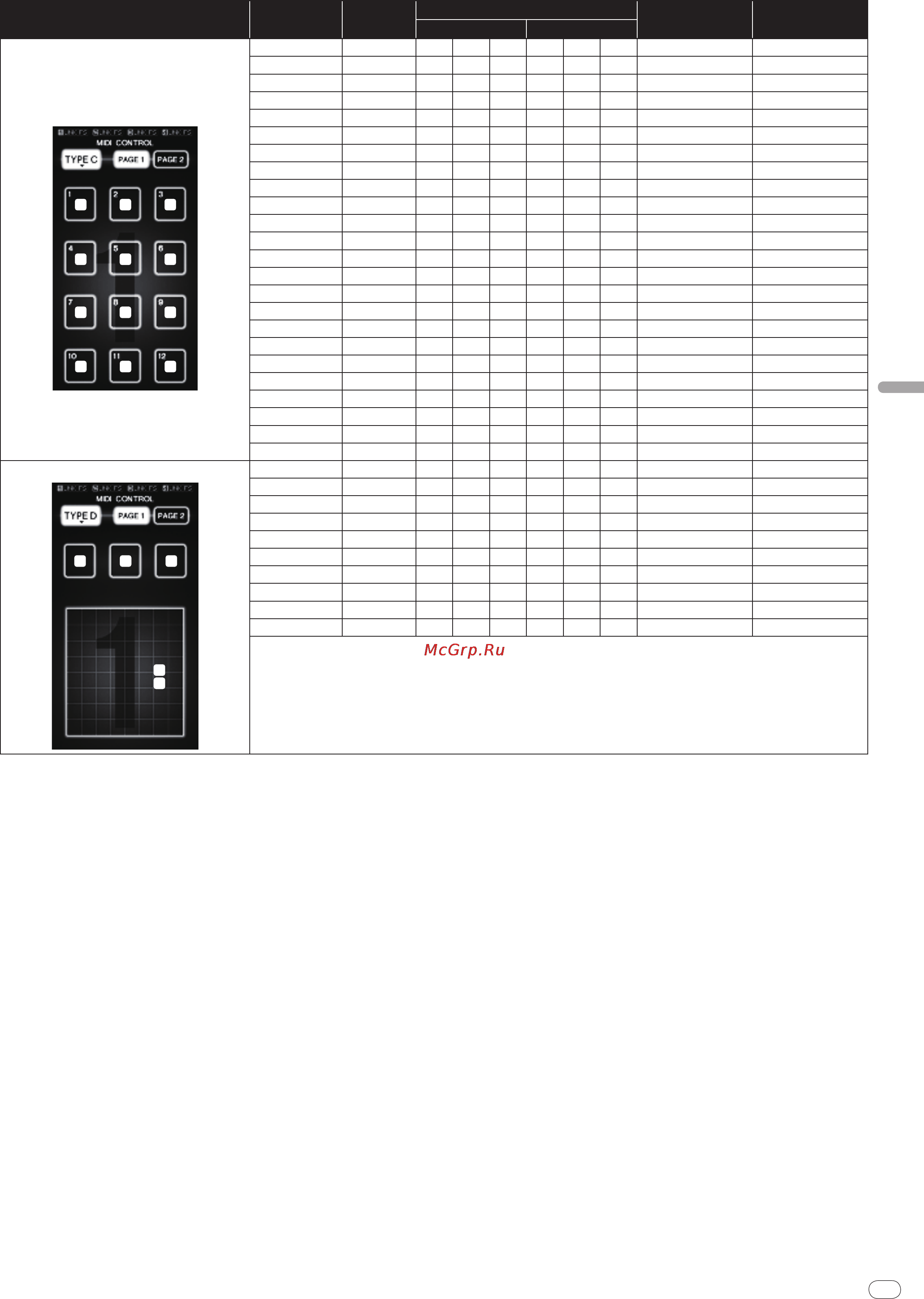 Pioneer DJM-2000 [107/204] Drb1497 b