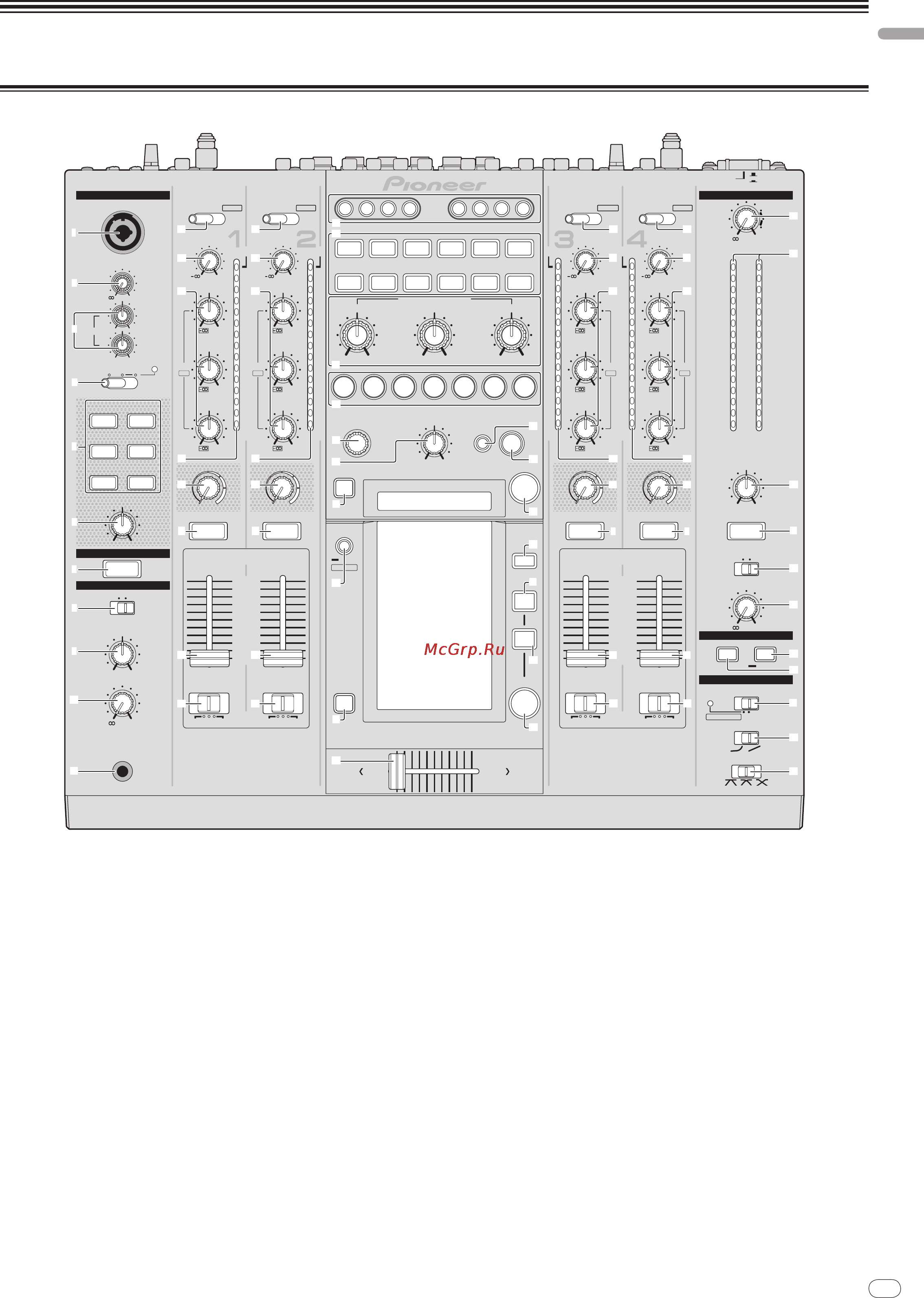 Pioneer DJM-2000 [11/204] On off