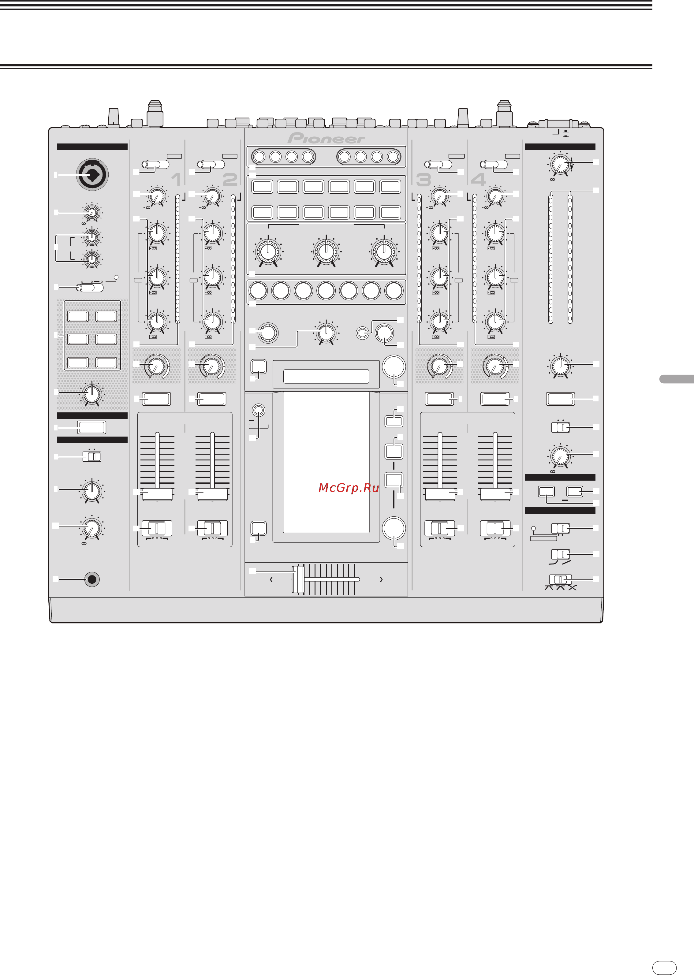 Pioneer DJM-2000 [125/204] 8 1 4 1 2 3 4 1 1 2 1 4 1