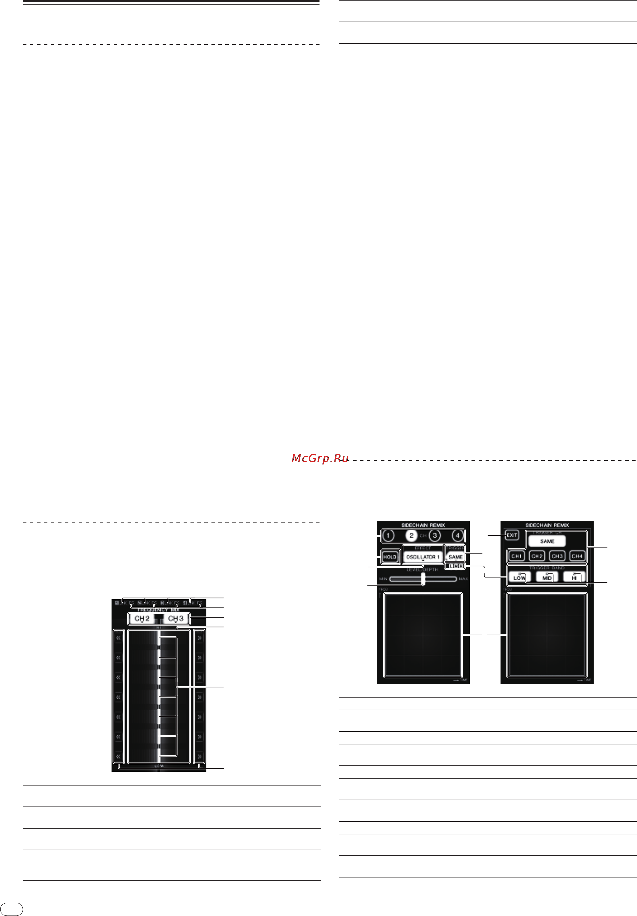 Pioneer DJM-2000 [128/204] Geavanceerde bedieningsfuncties
