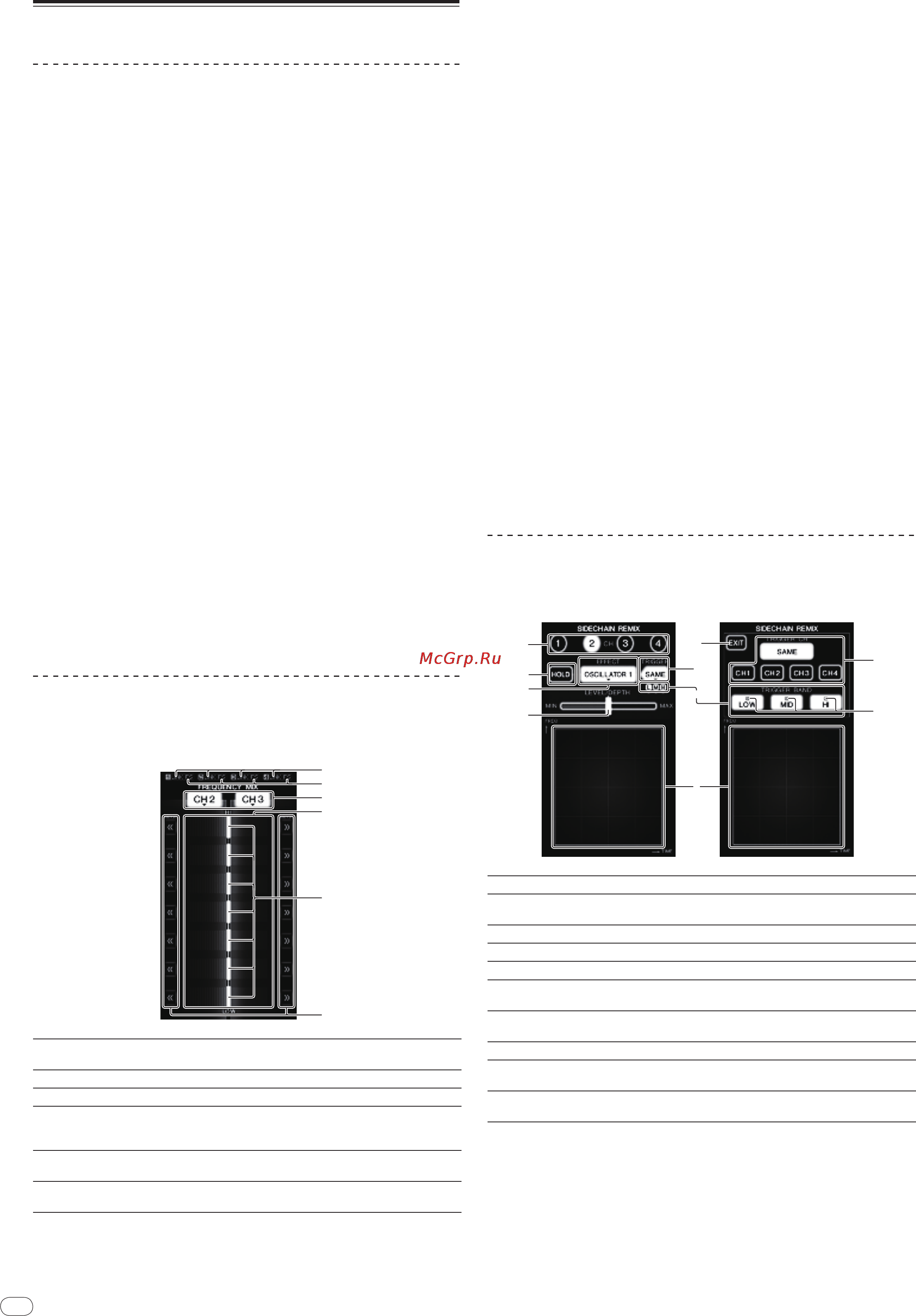 Pioneer DJM-2000 [14/204] Advanced operations