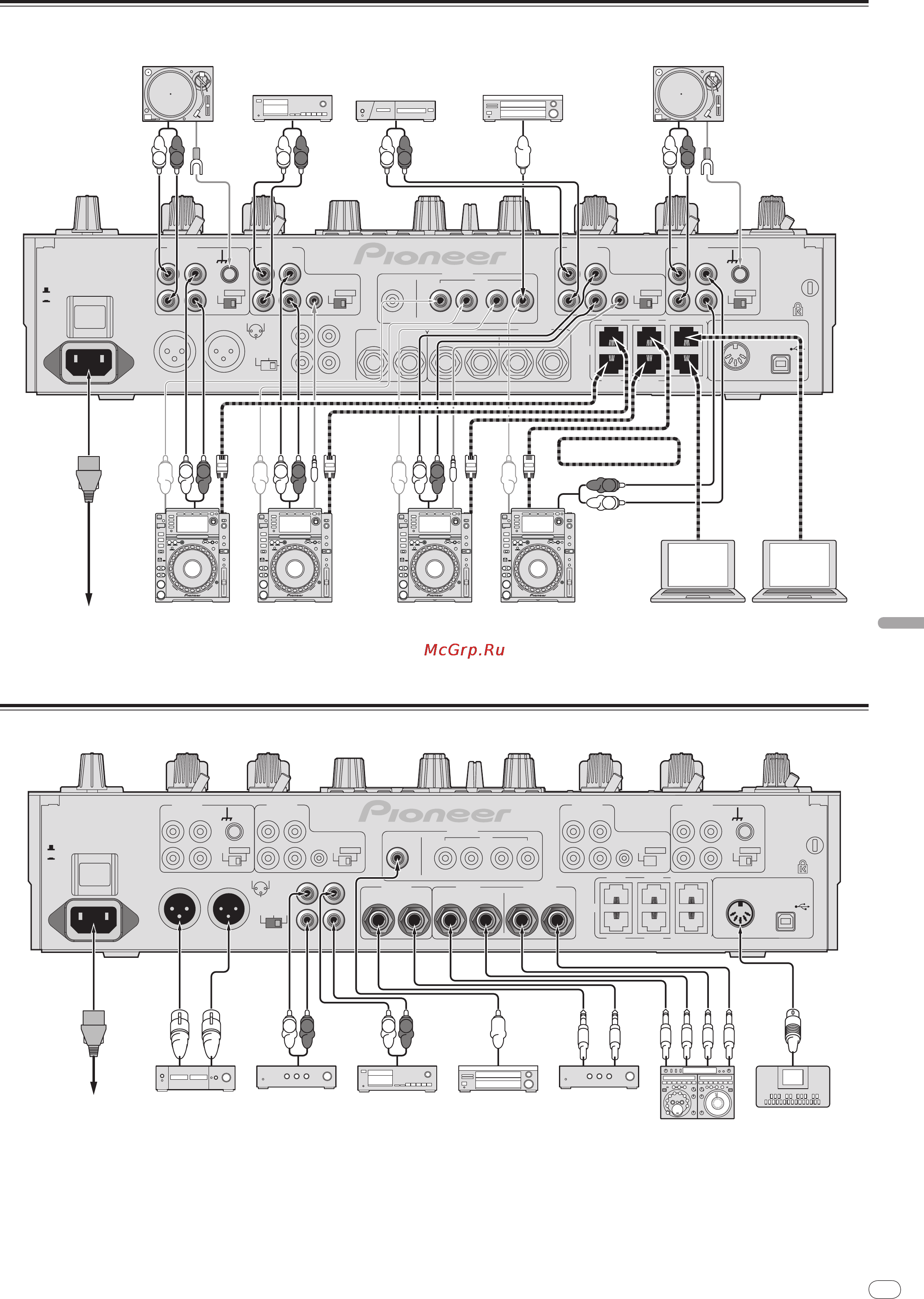 Pioneer DJM-2000 [149/204] Rekordbox rekordbox