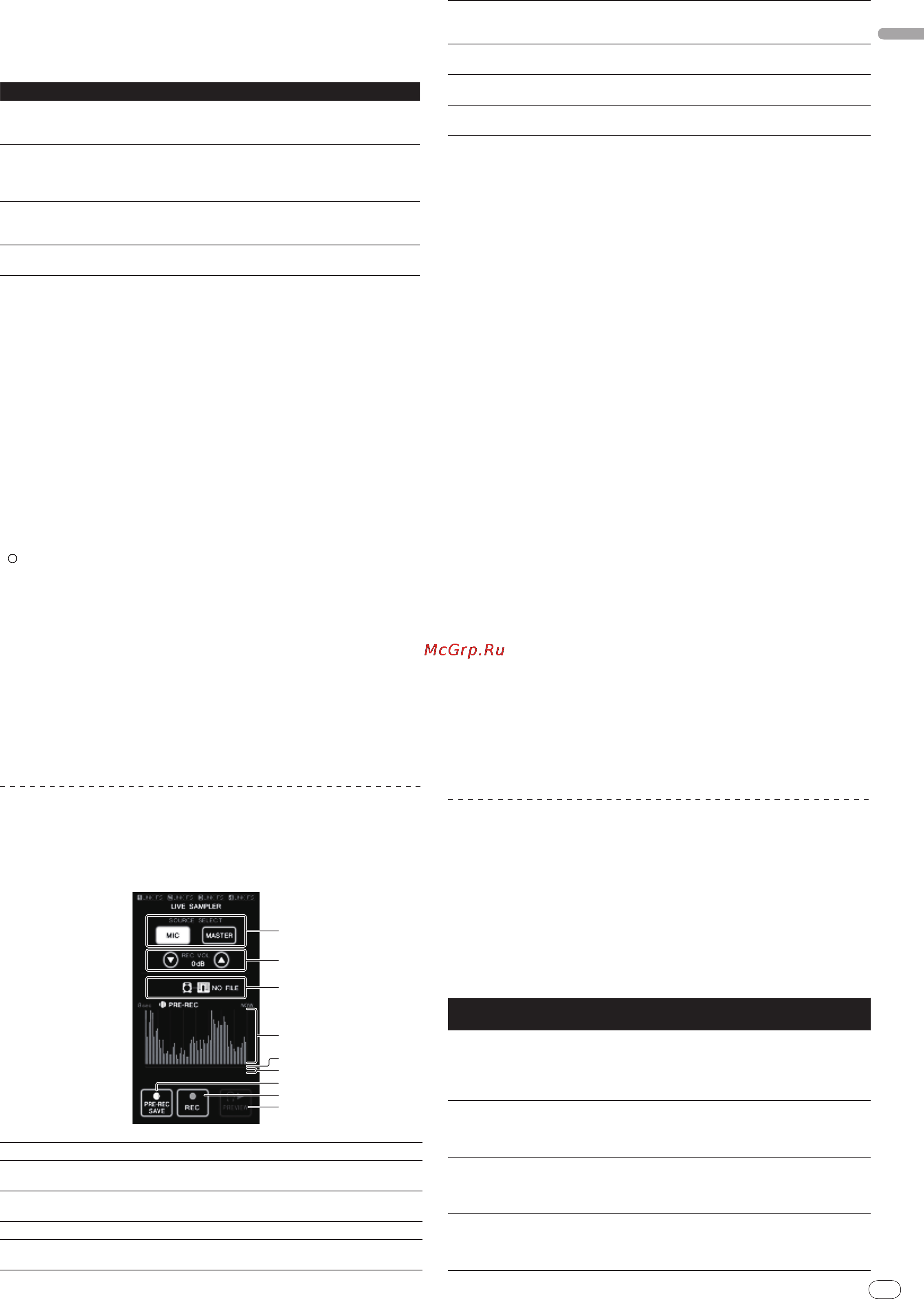 Pioneer DJM-2000 [15/204] Inst fx