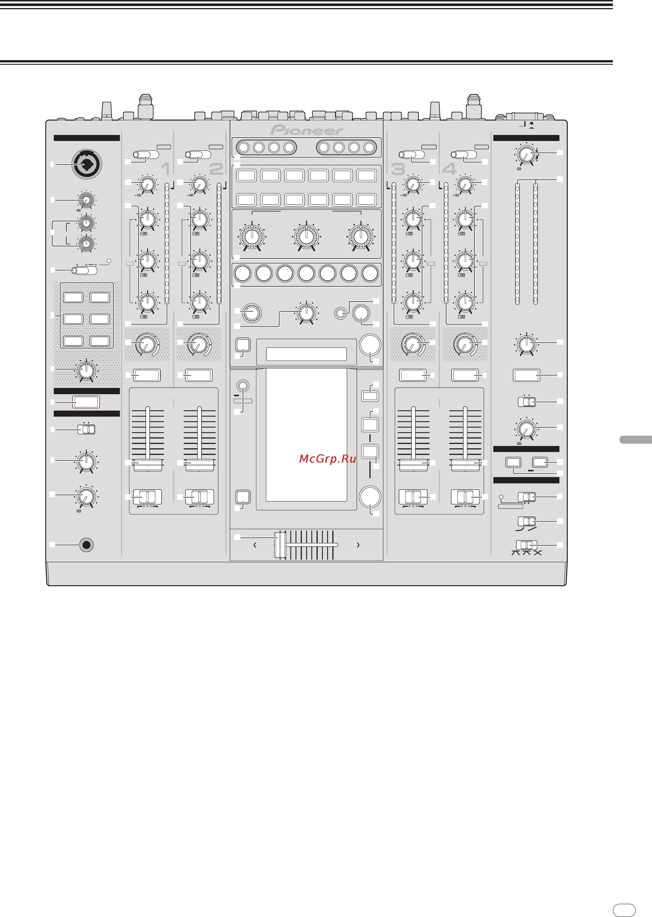 Pioneer DJM-2000 [153/204] 8 1 4 1 2 3 4 1 1 2 1 4 1