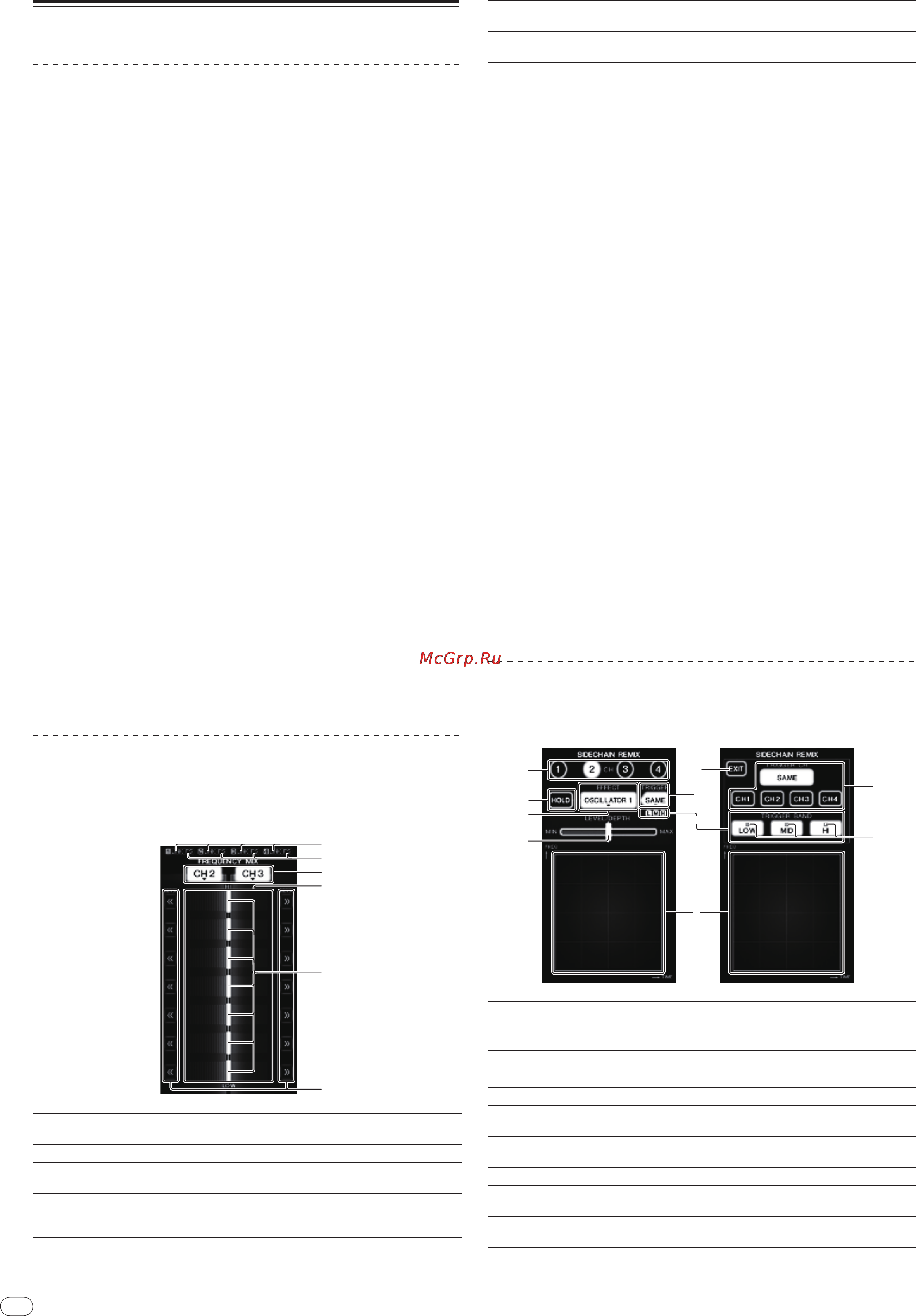 Pioneer DJM-2000 [156/204] Operaciones avanzadas