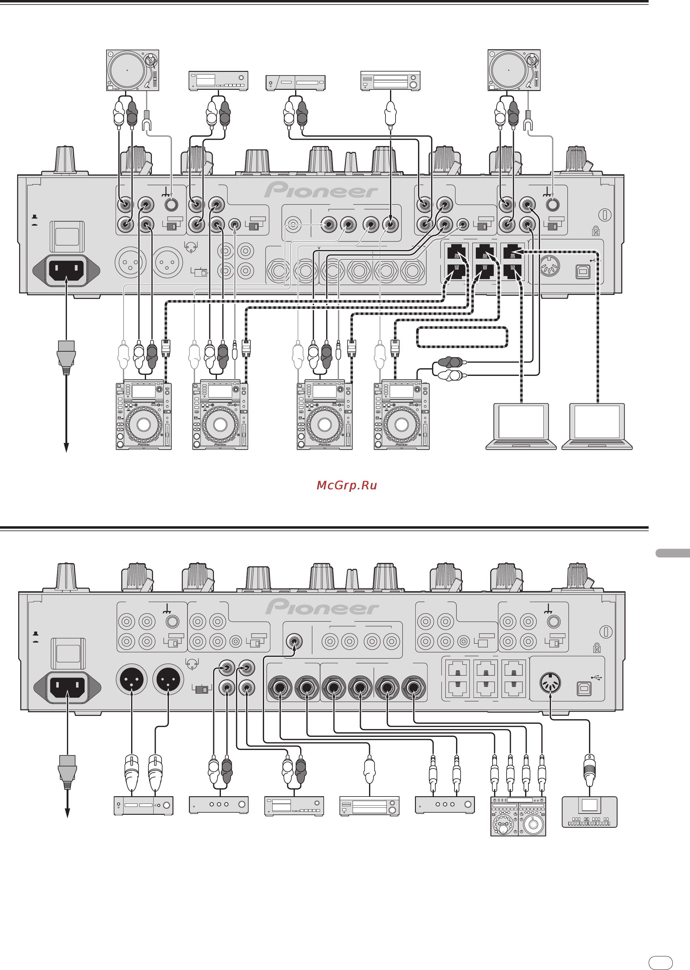 Pioneer DJM-2000 [179/204] Аналоговый проигрыватель