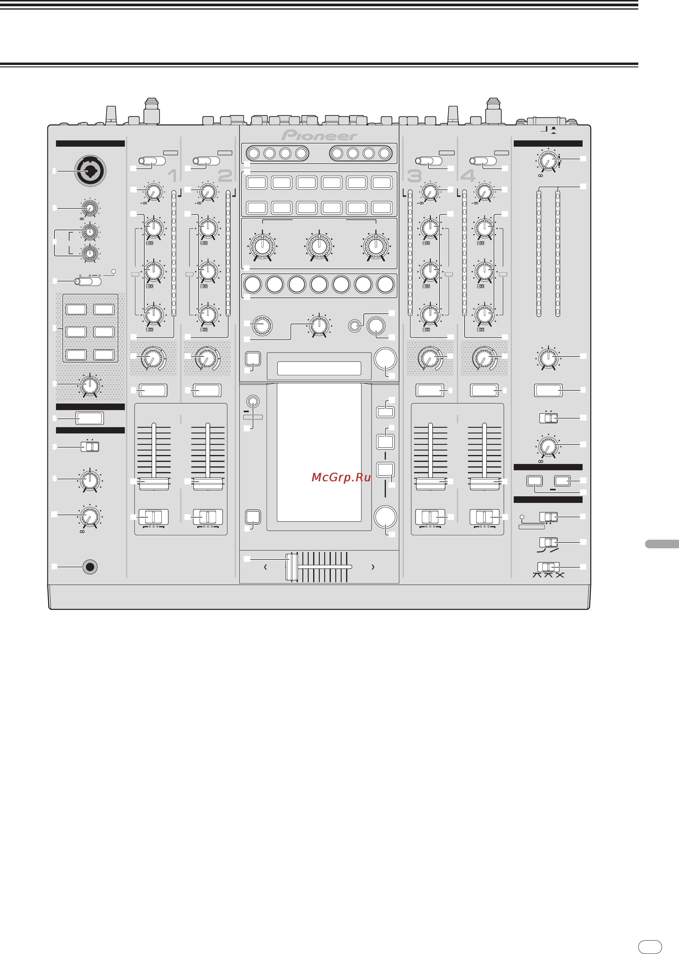 Pioneer DJM-2000 [183/204] Операции