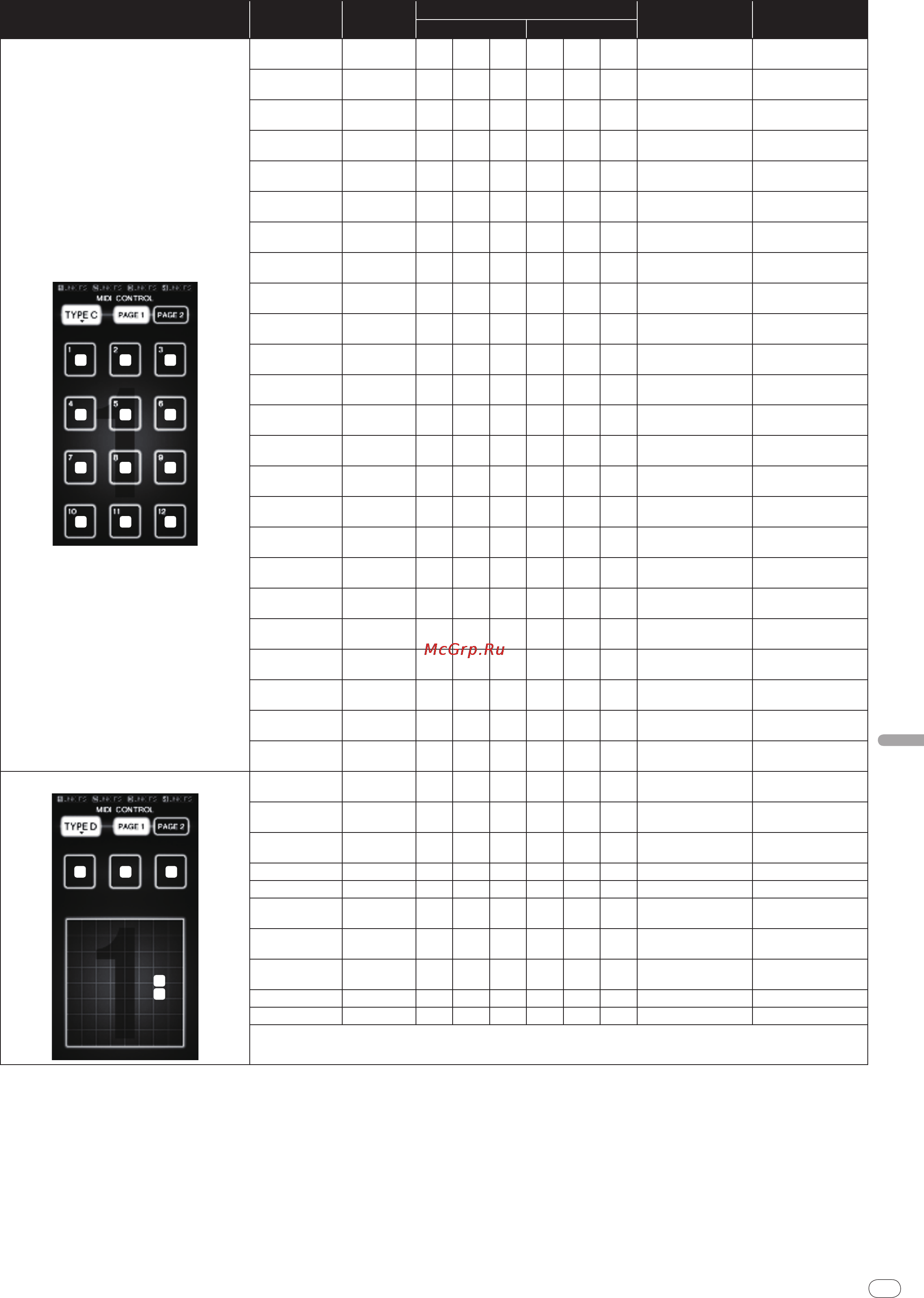 Pioneer DJM-2000 [195/204] Drb1497 b