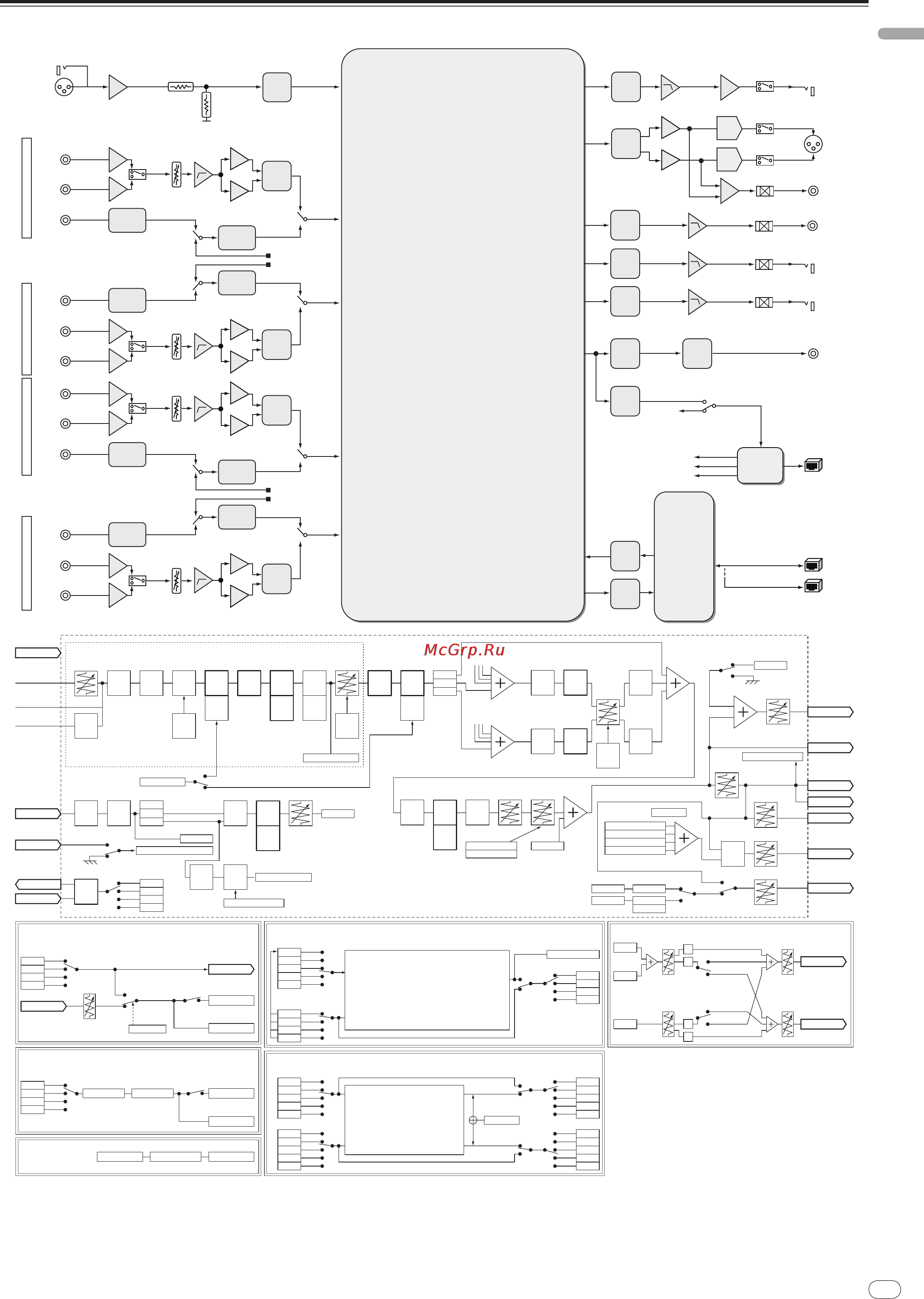 Pioneer DJM-2000 [27/204] Block diagram