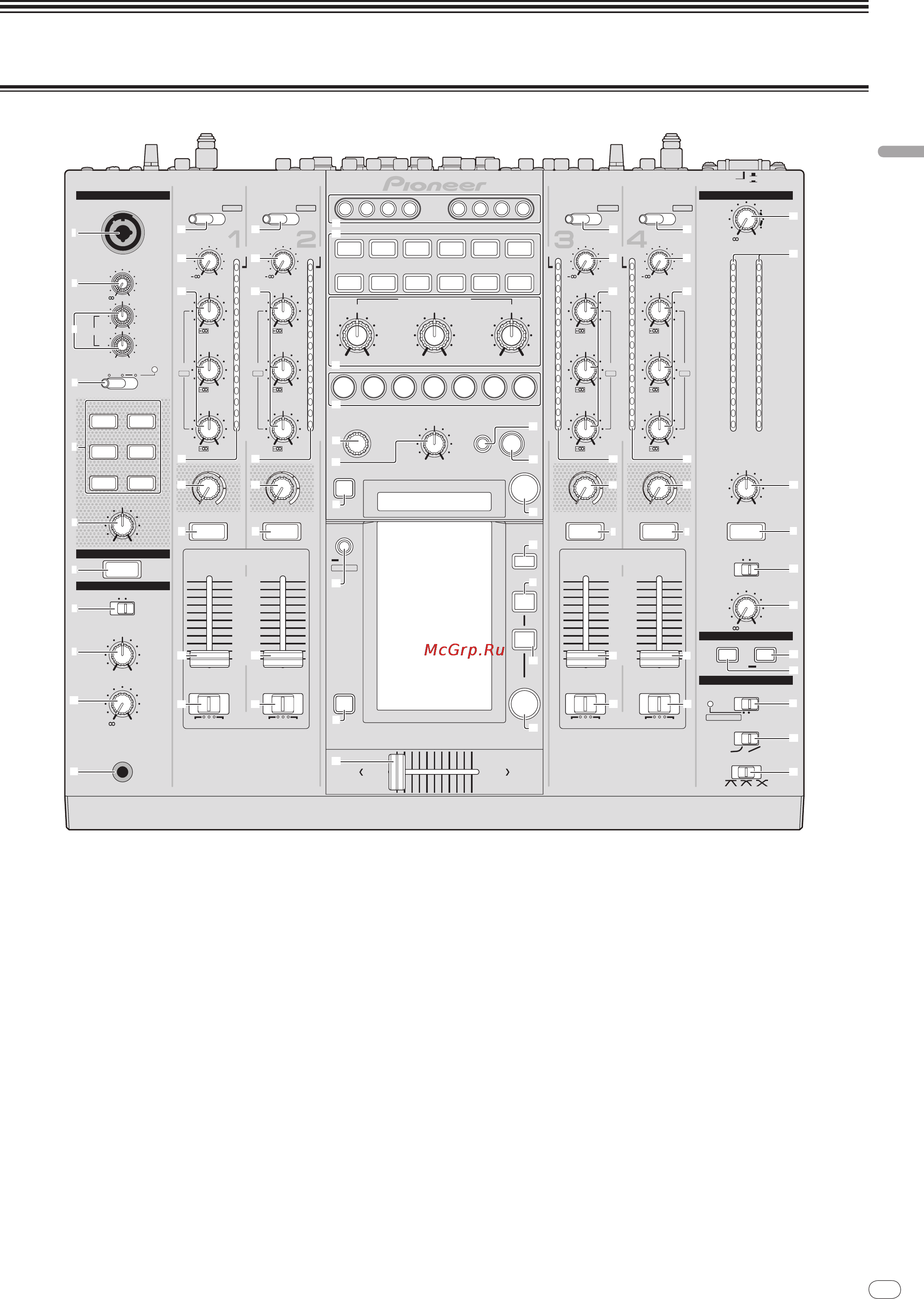 Pioneer DJM-2000 [39/204] 8 1 4 1 2 3 4 1 1 2 1 4 1