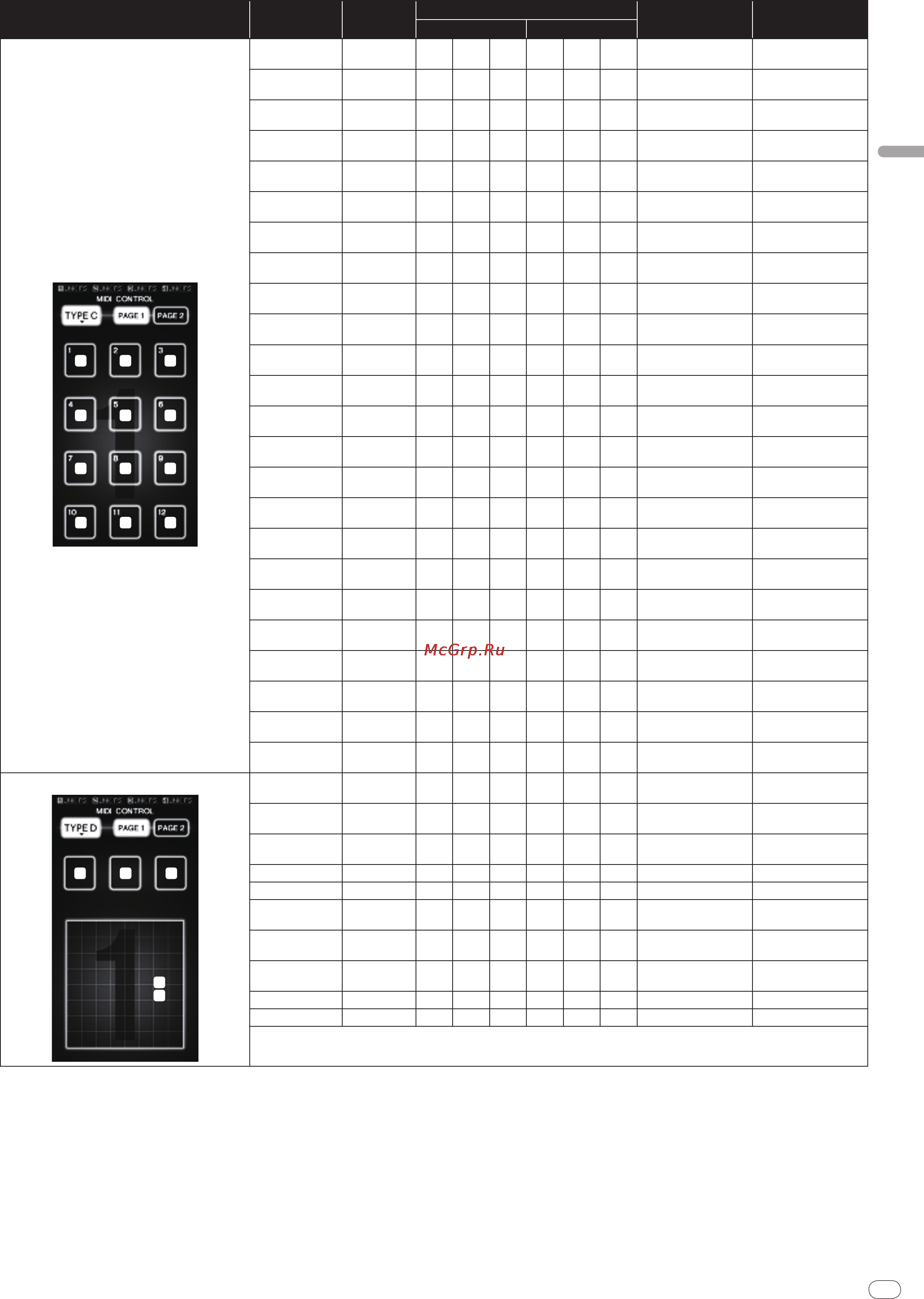 Pioneer DJM-2000 [51/204] Drb1497 b