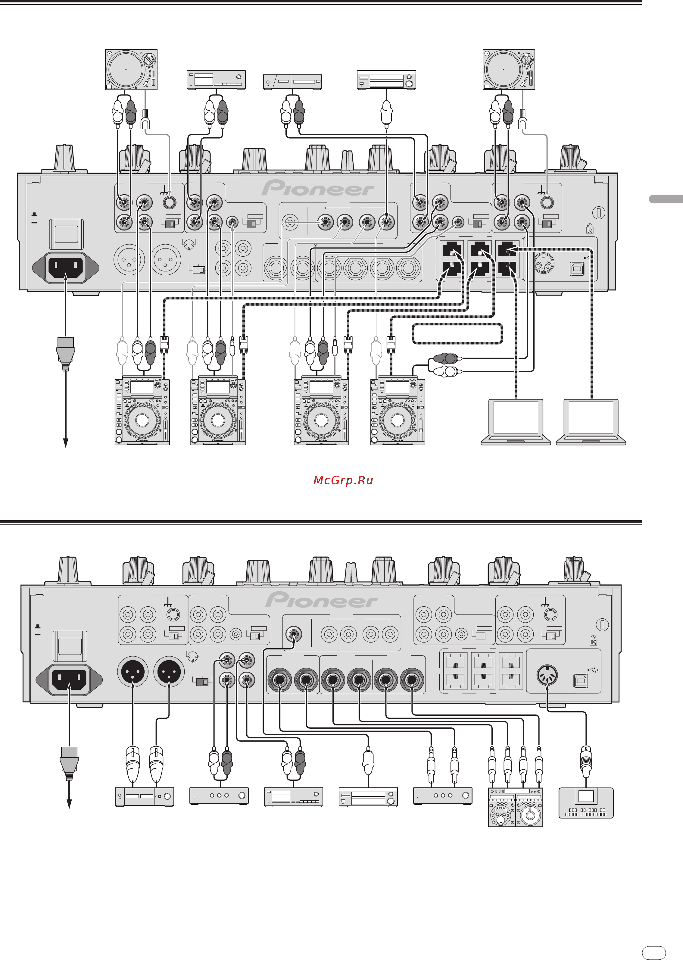 Pioneer DJM-2000 [65/204] Rekordbox rekordbox