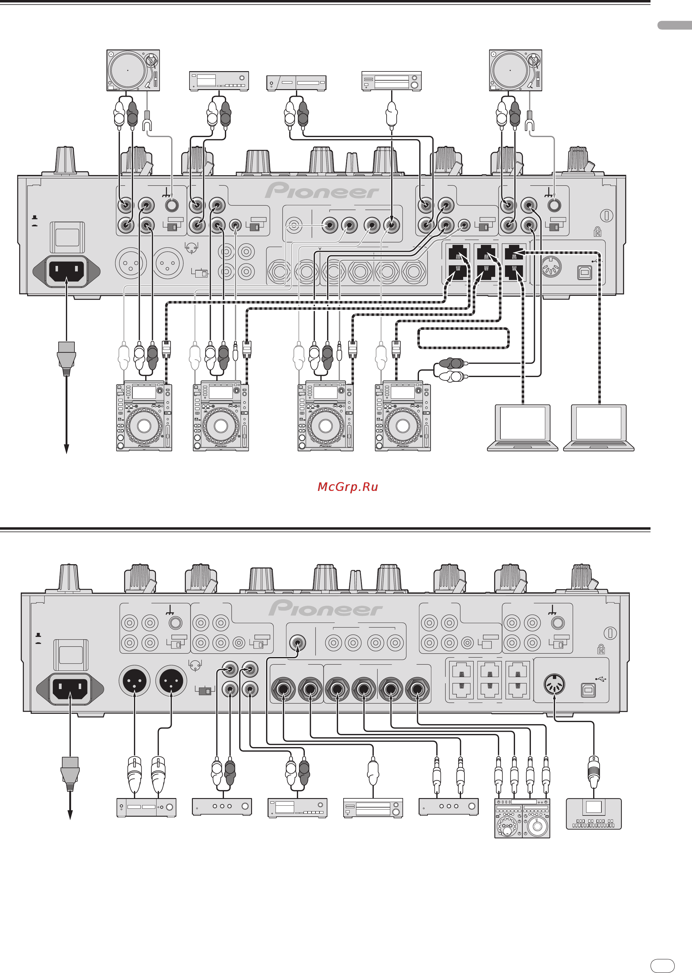 Pioneer DJM-2000 [7/204] Rekordbox rekordbox