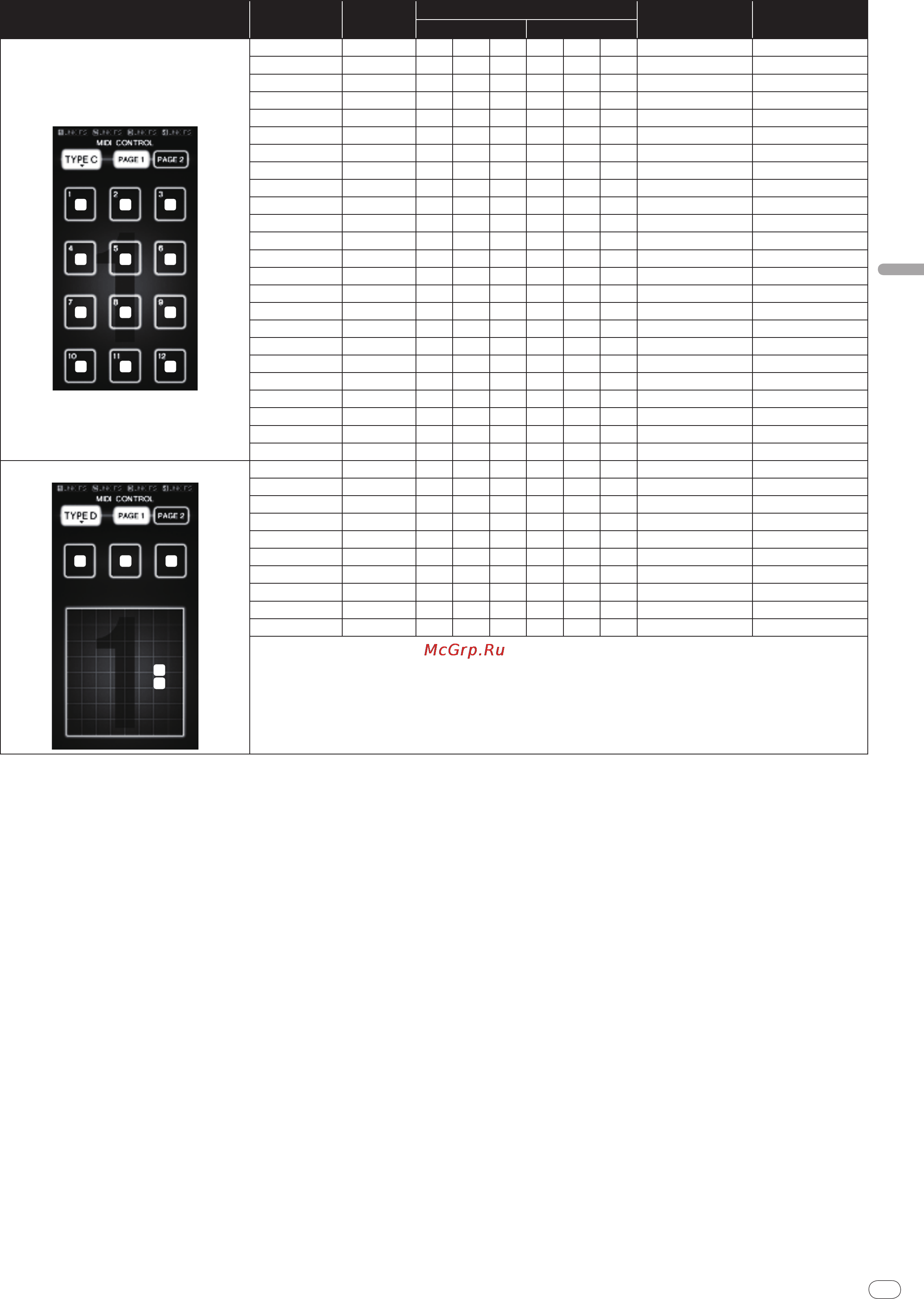 Pioneer DJM-2000 [79/204] Drb1497 b