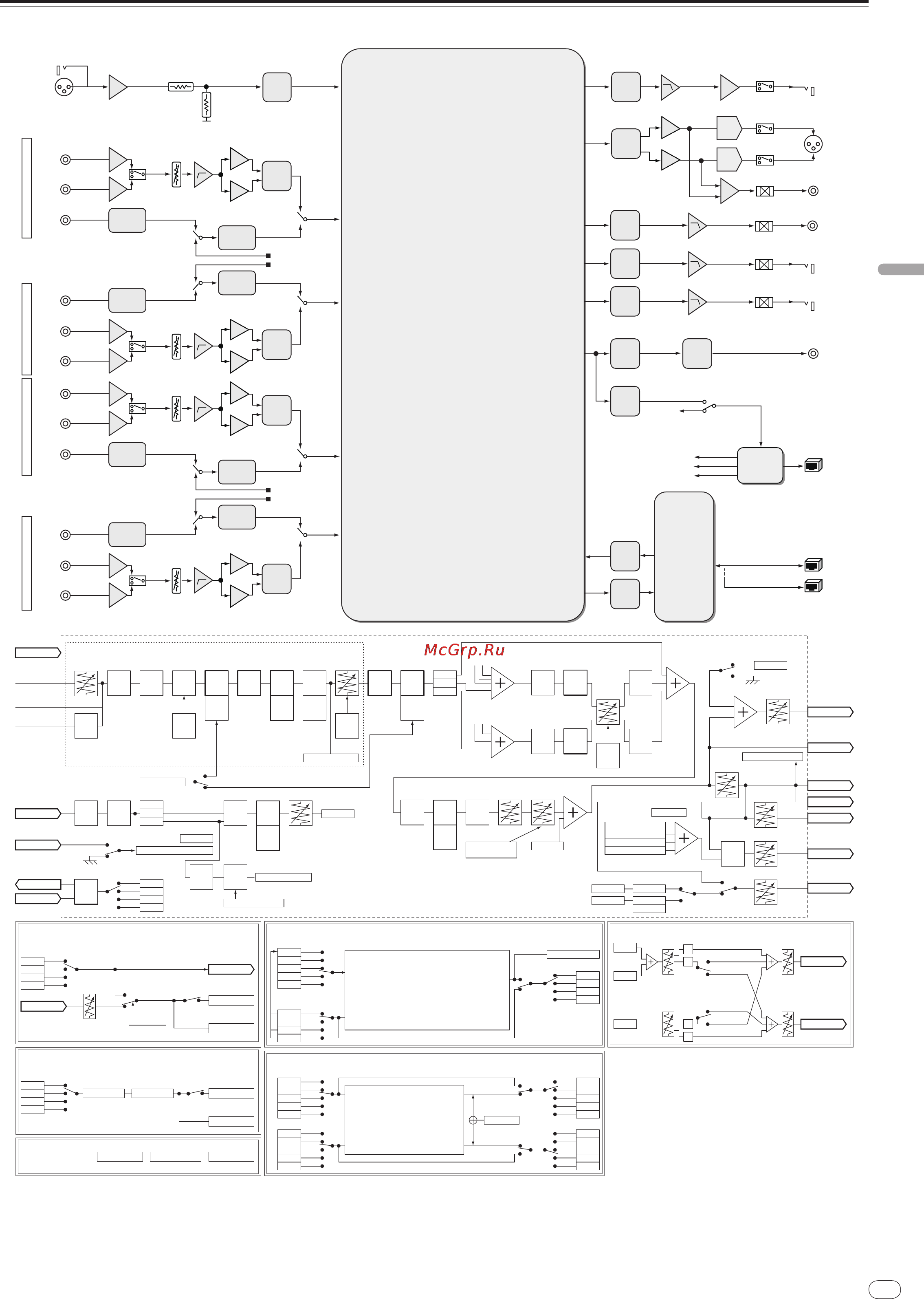 Pioneer DJM-2000 [85/204] Blockdiagramm