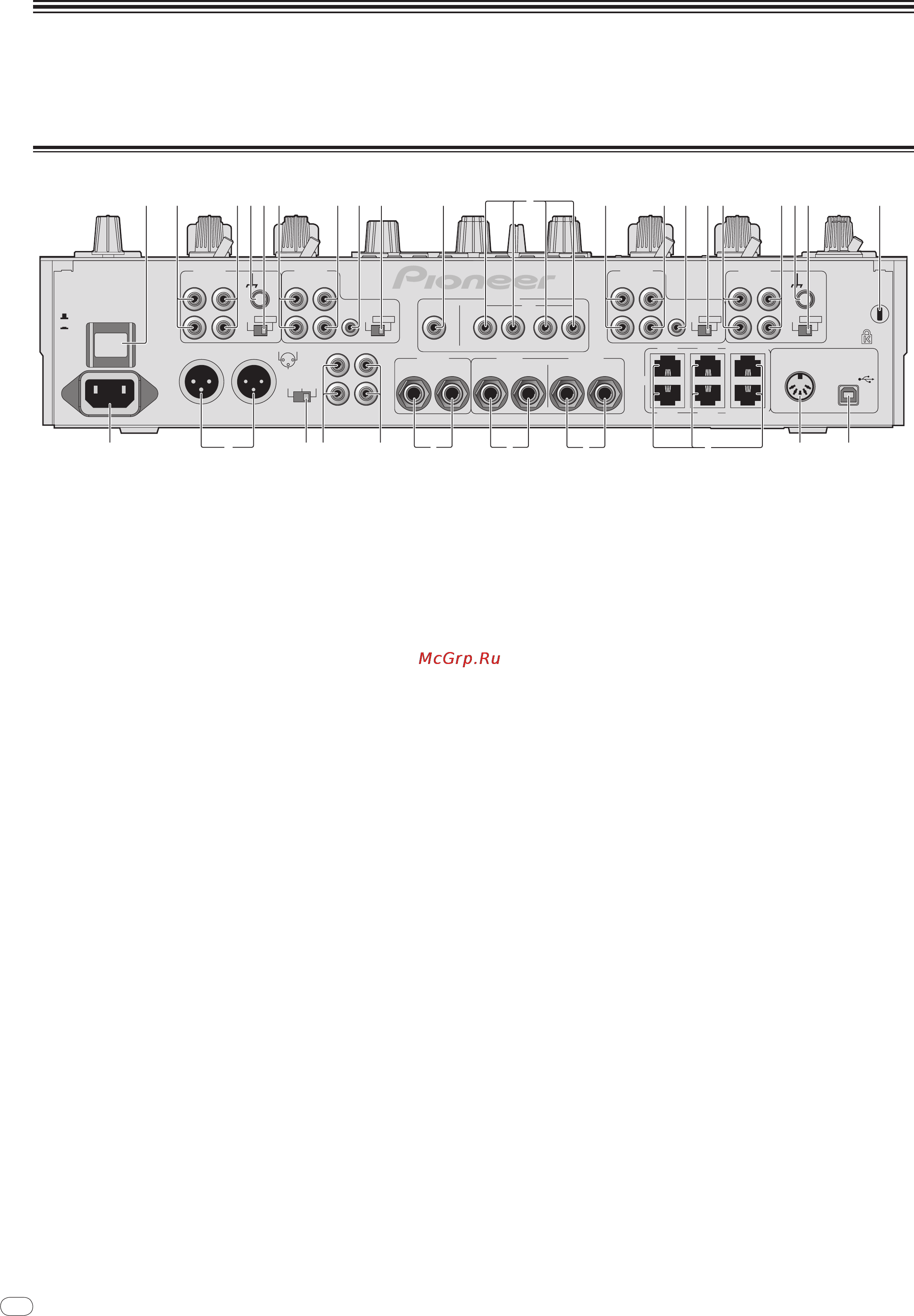 Pioneer DJM-2000 [92/204] Collegamenti