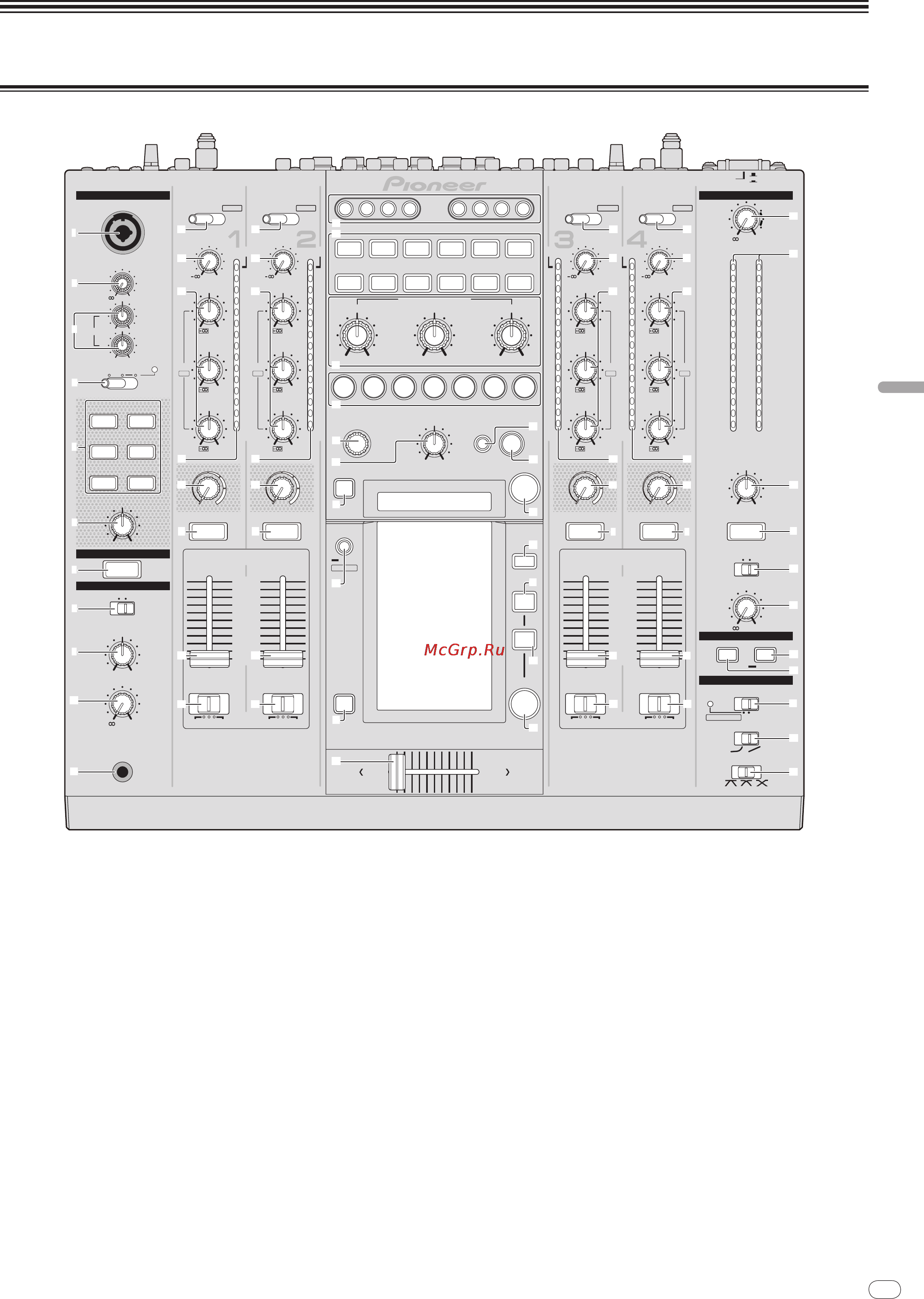 Pioneer DJM-2000 [97/204] 8 1 4 1 2 3 4 1 1 2 1 4 1
