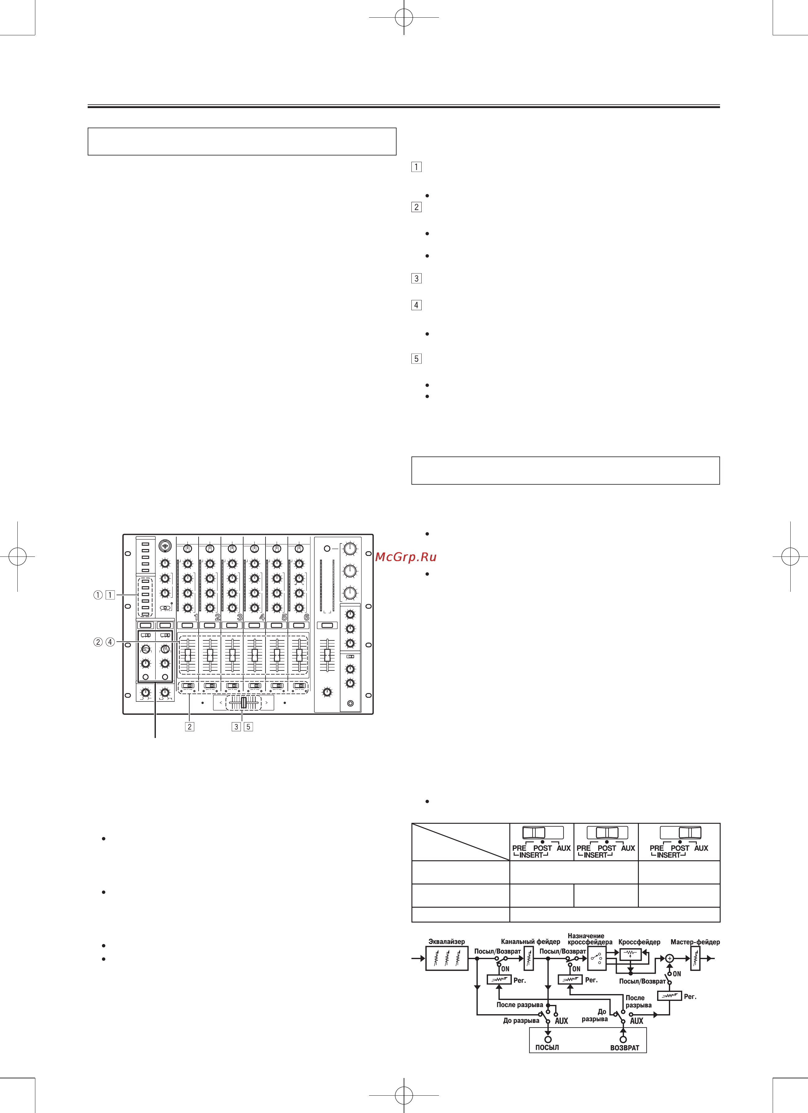 Pioneer DJM-1000 [14/20] Использование внешних эффектов
