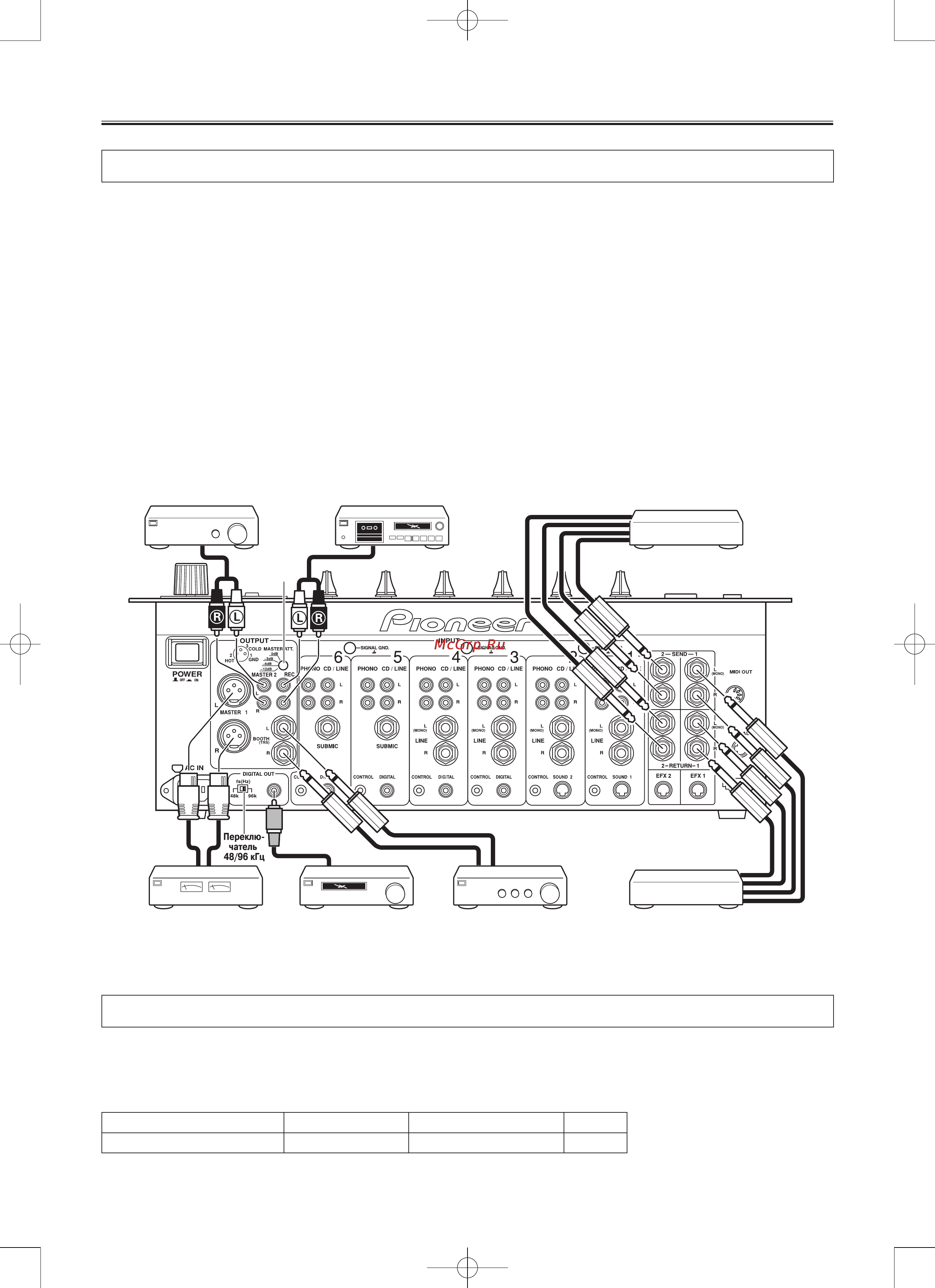 Pioneer DJM-1000 [7/20] Цифровой выход
