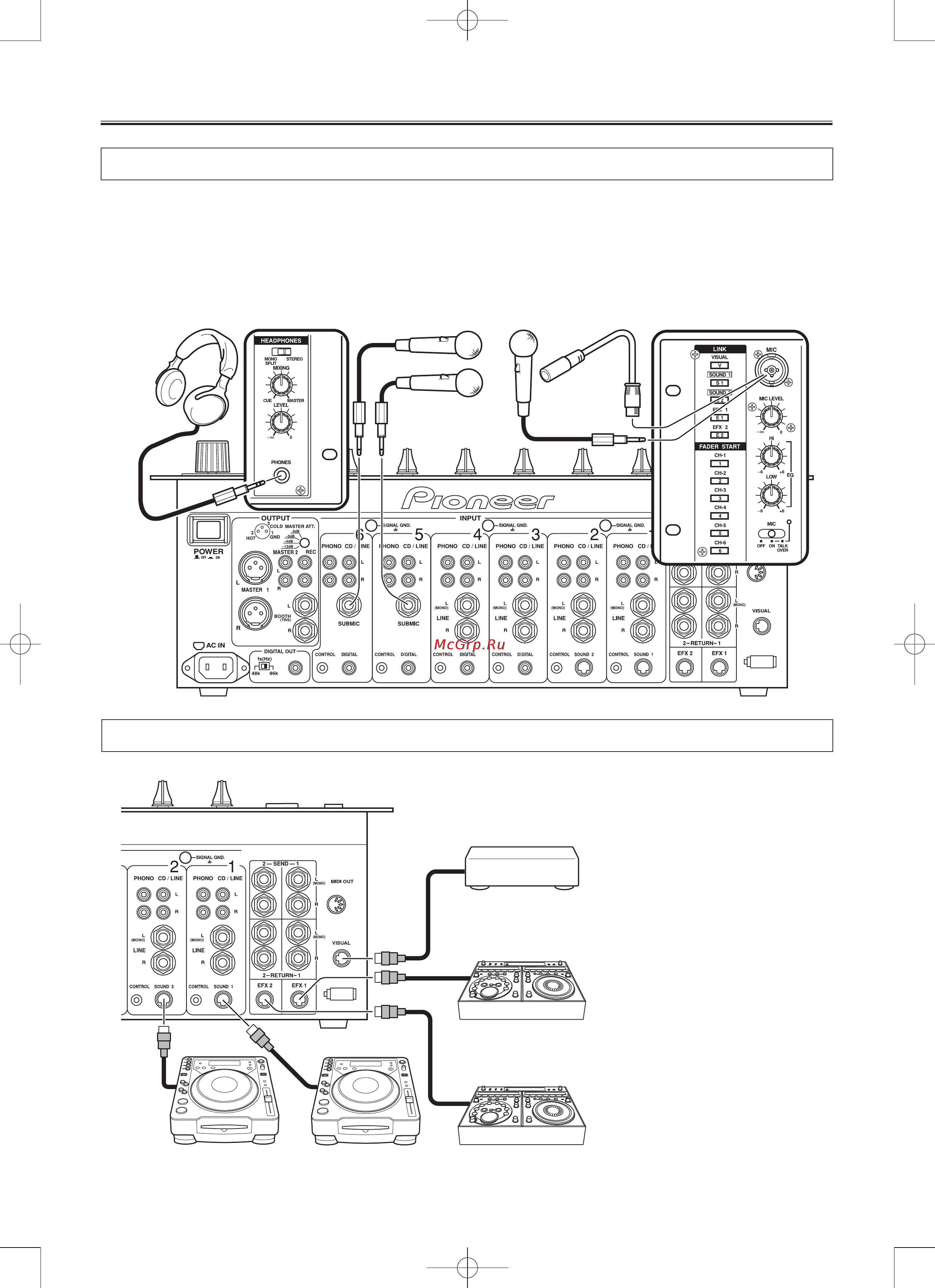 Pioneer DJM-1000 [8/20] Подключение микрофона и наушников