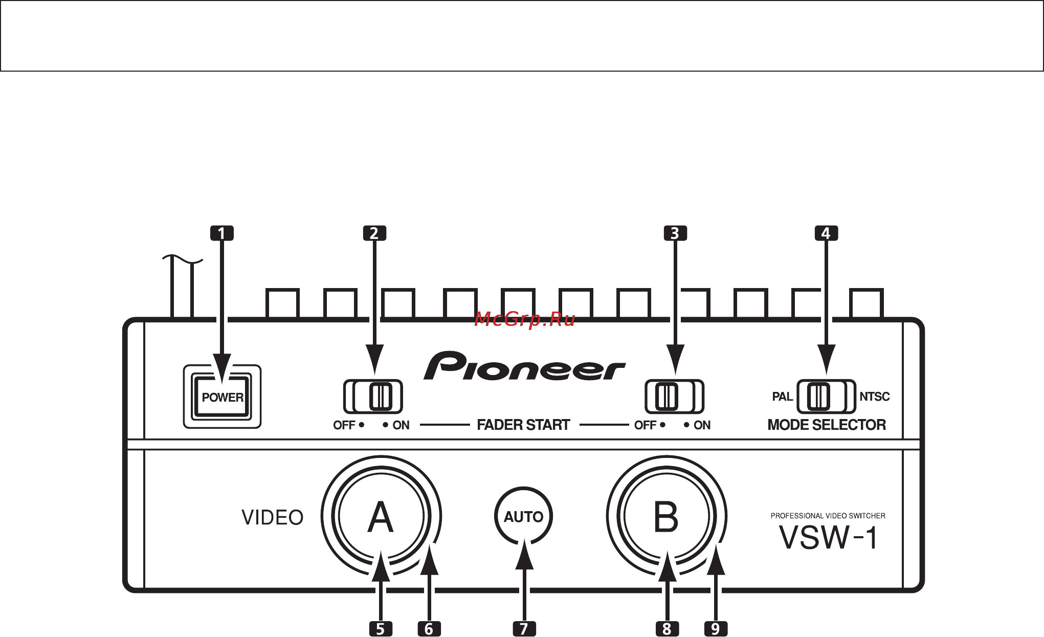 Pioneer VSW-1 [6/8] Порядок работы