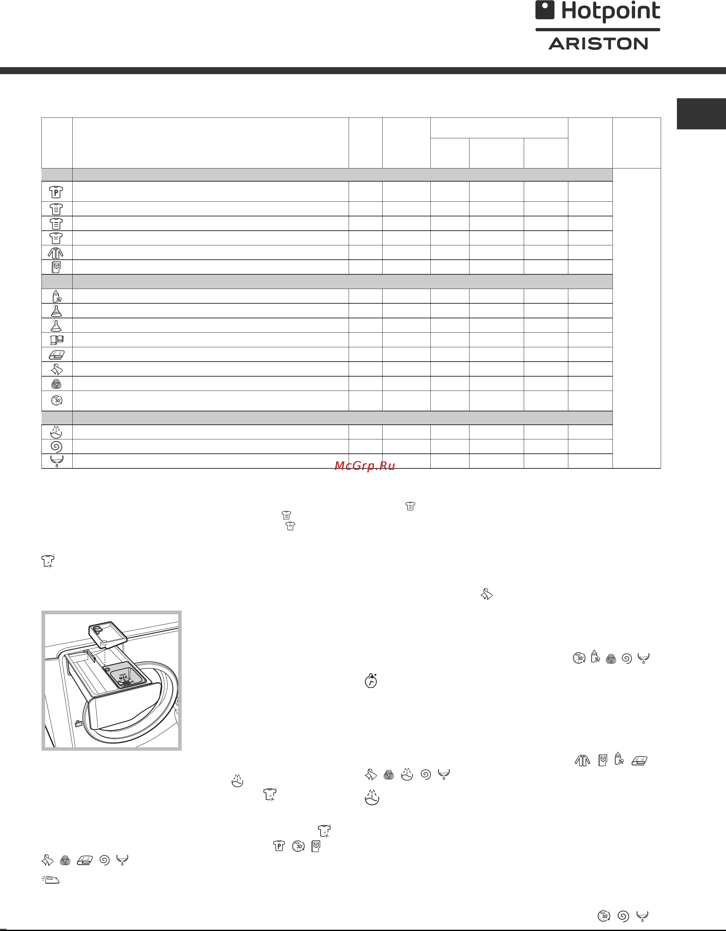 Hotpoint-Ariston AQ7F 05 U (CIS).L [7/12] Жи тть цикла стирка