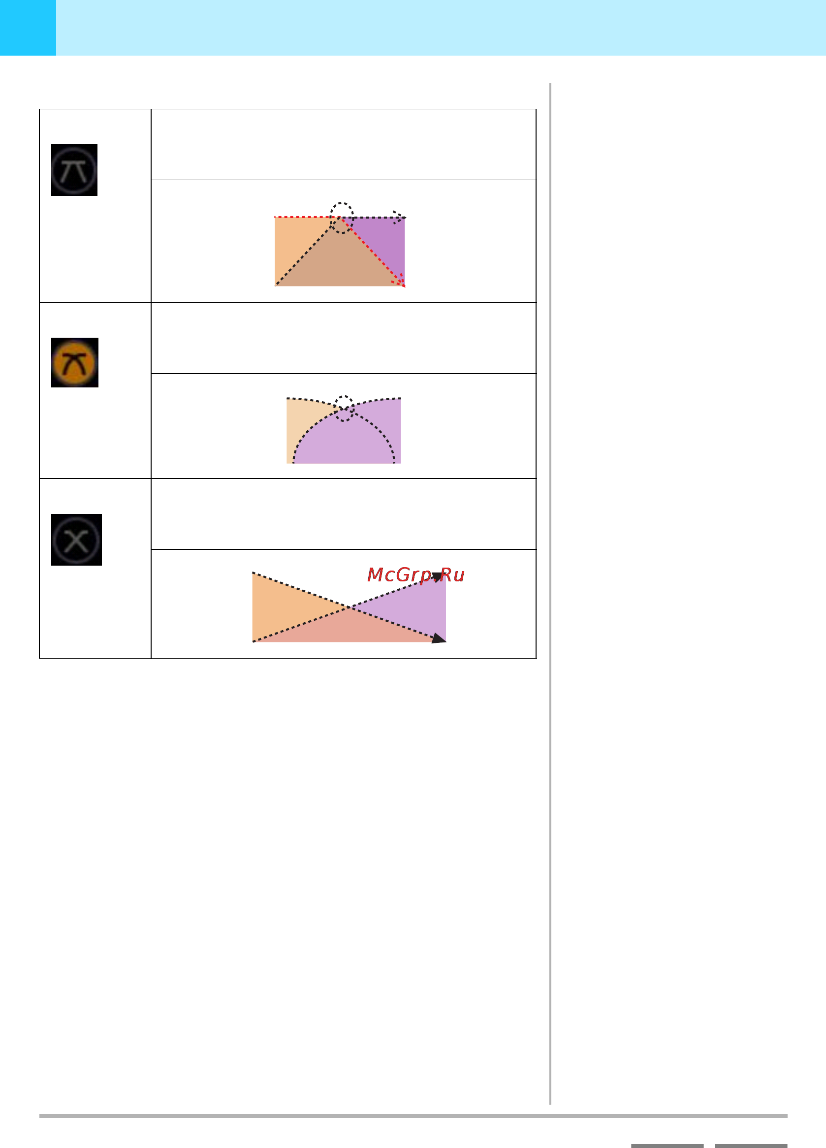 Pioneer DJS [52/155] Fader curves