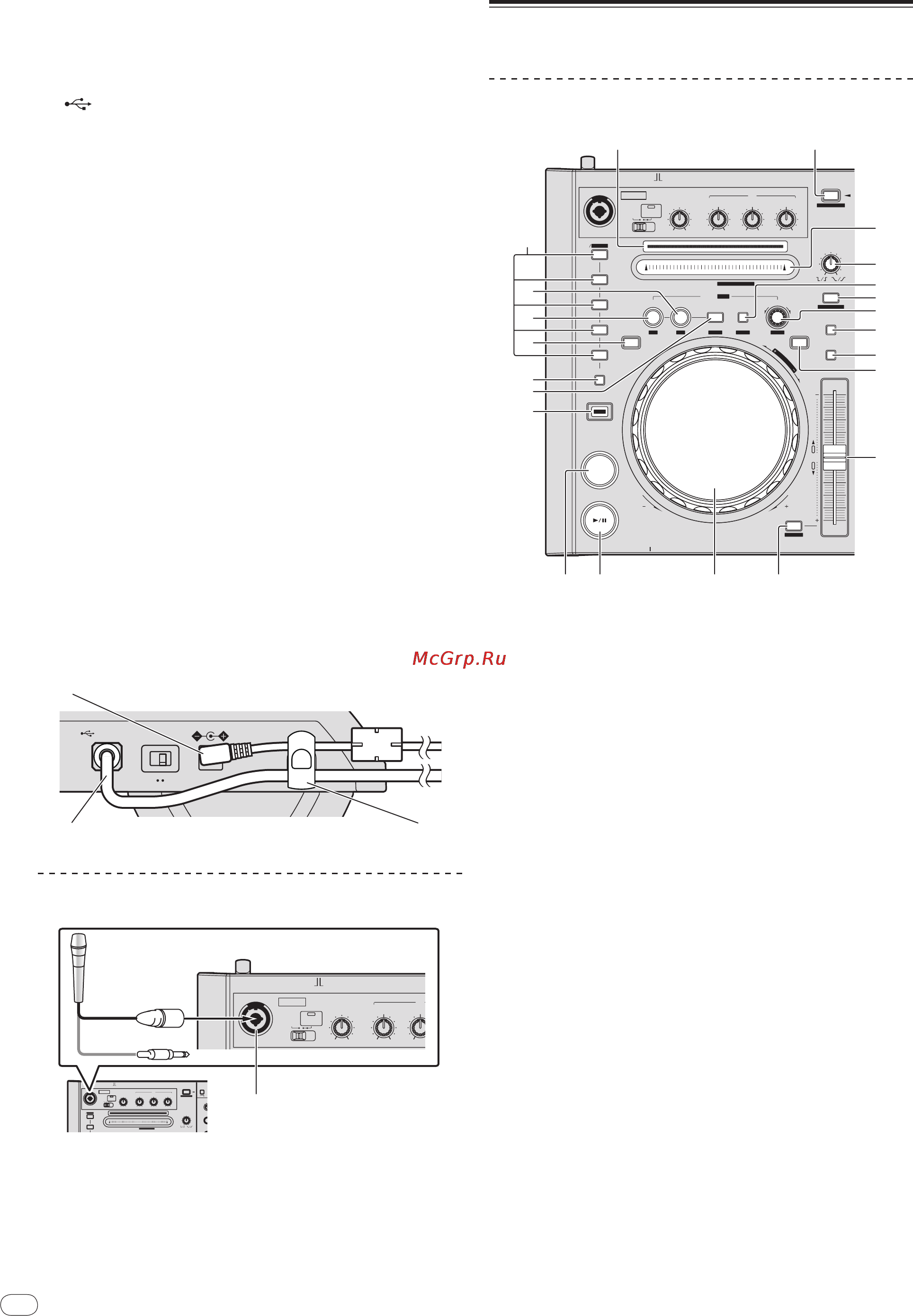 Pioneer DDJ-S1 [50/80] Названия деталей и функции