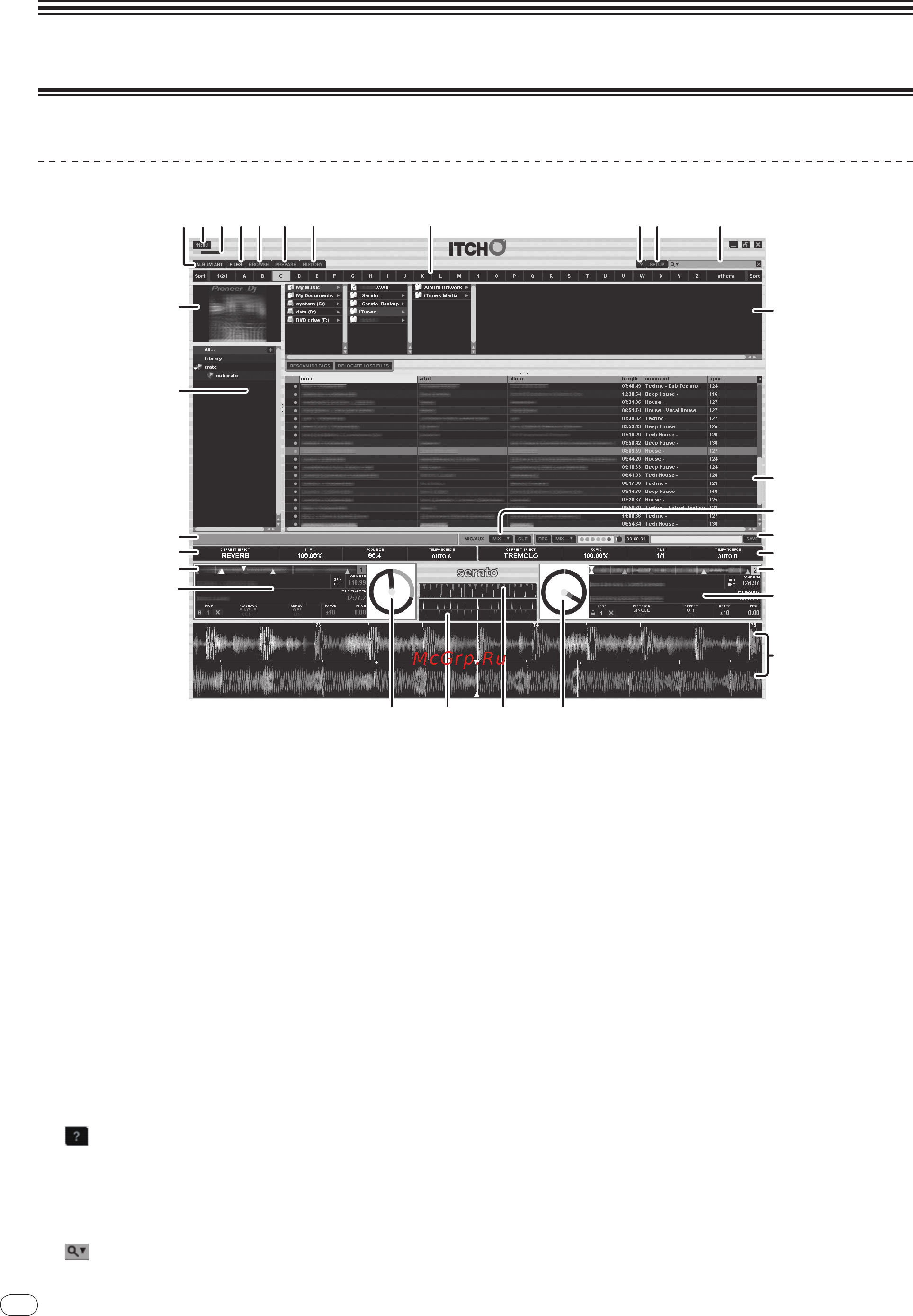 Pioneer DDJ-S1 [54/80] Управление