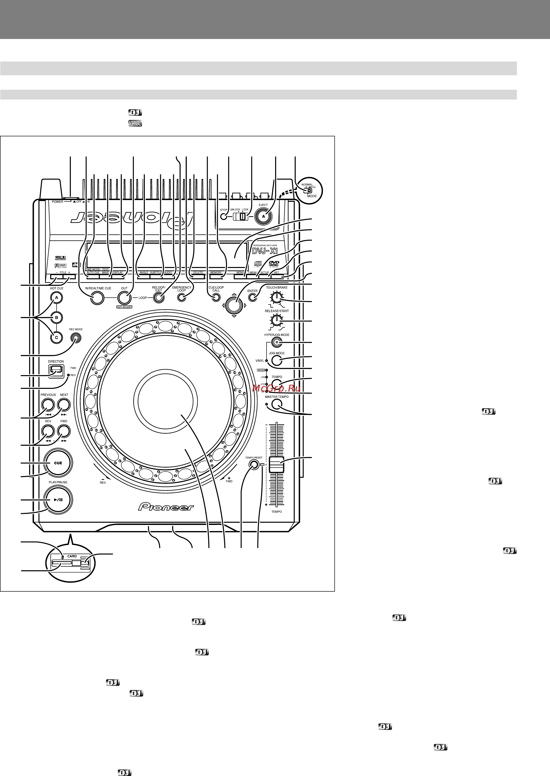 Pioneer DVJ-X1 [10/103] Names and functions of parts
