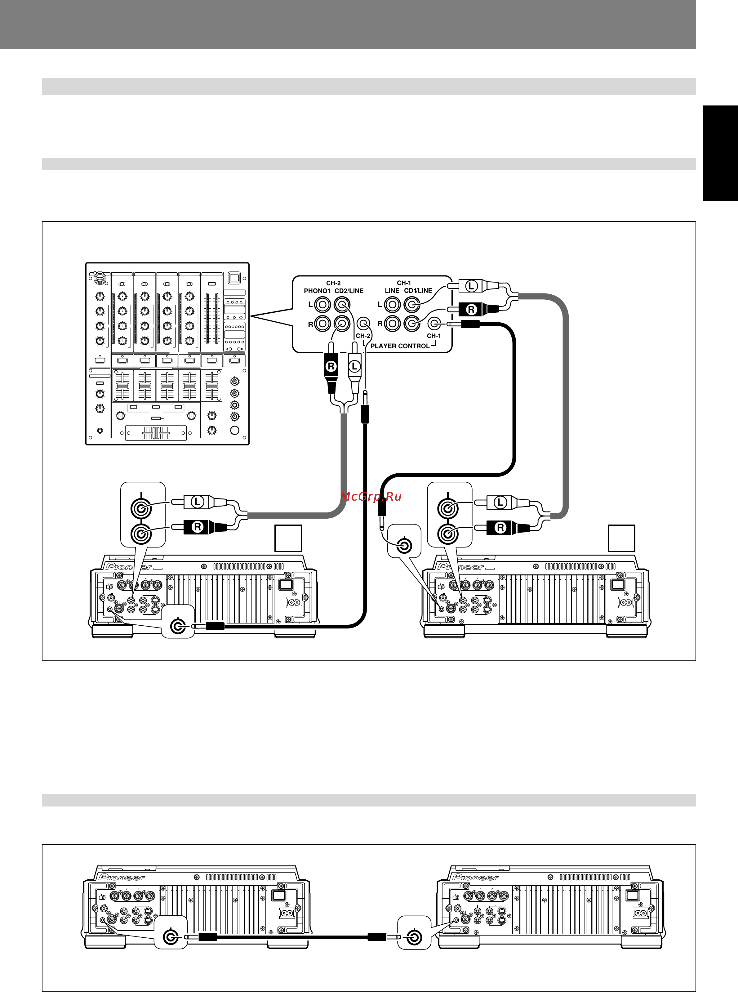 Pioneer DVJ-X1 [15/103] Connections