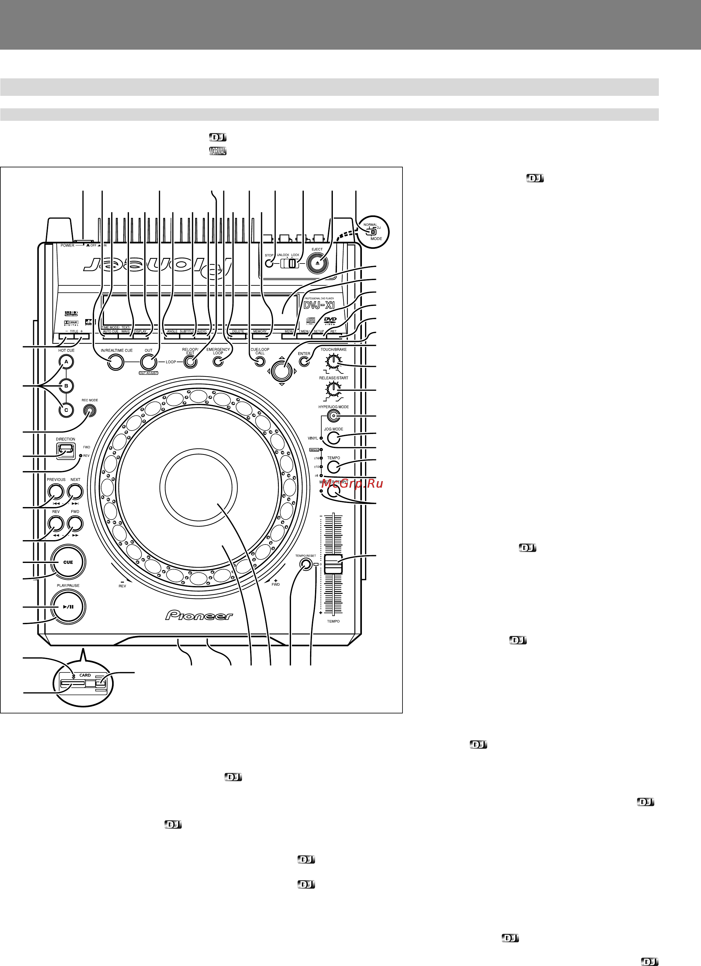 Pioneer DVJ-X1 [60/103] Nomenclatura y funciones de las partes
