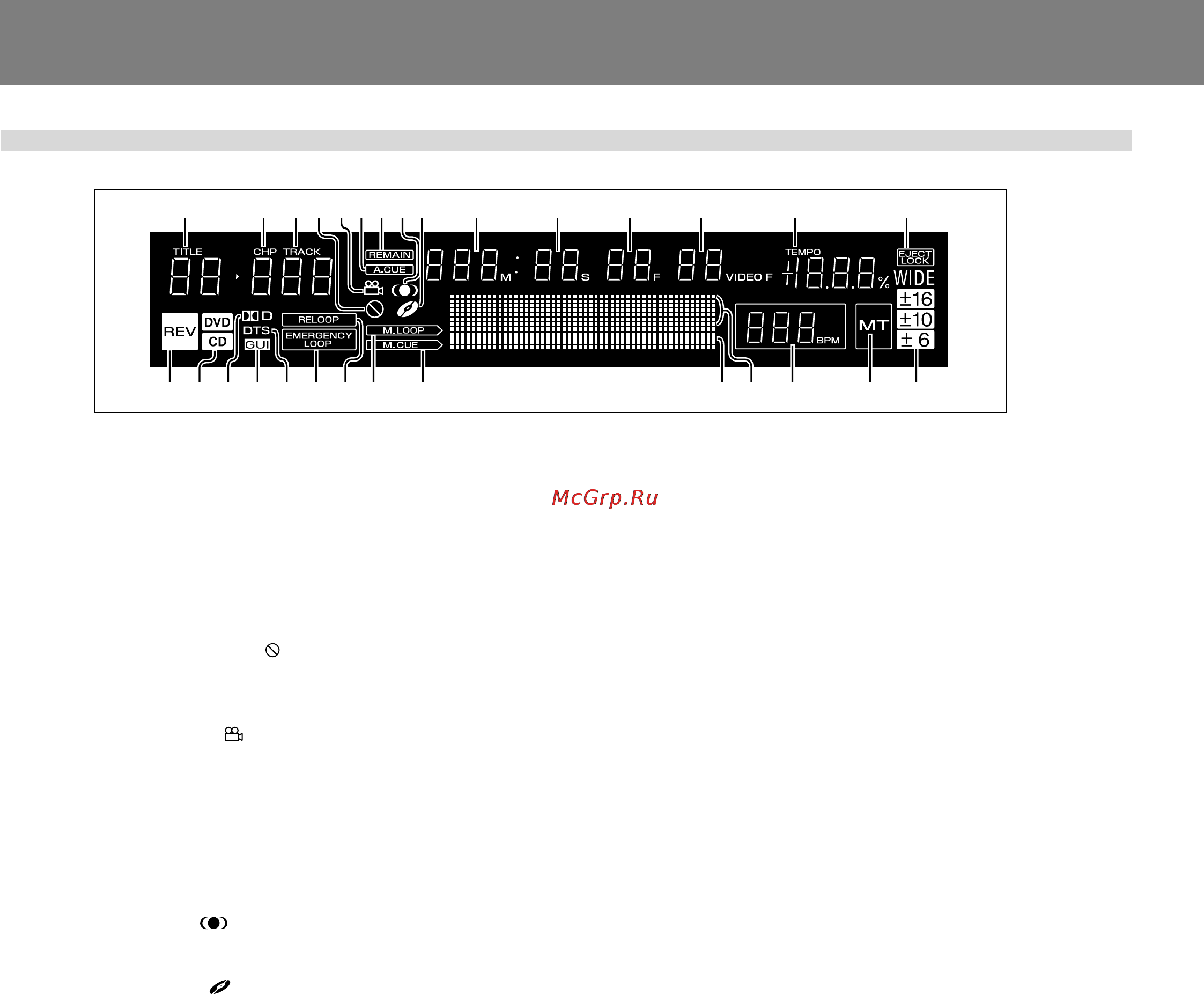 Pioneer DVJ-X1 [62/103] Visualizador