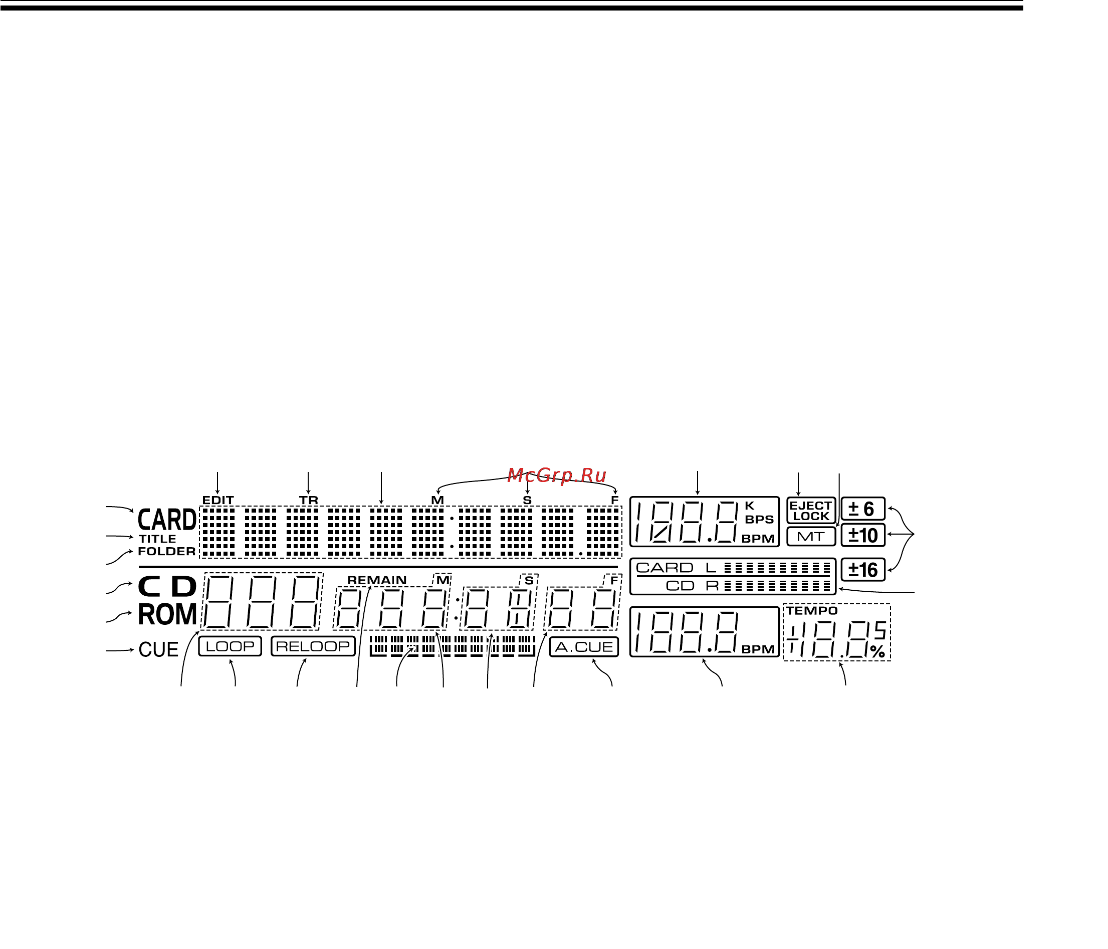 Pioneer DMP-555 [11/24] Display