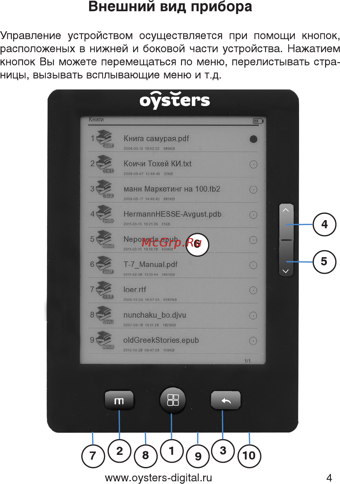 Oysters Readme 50 [4/16] Внешний вид прибора