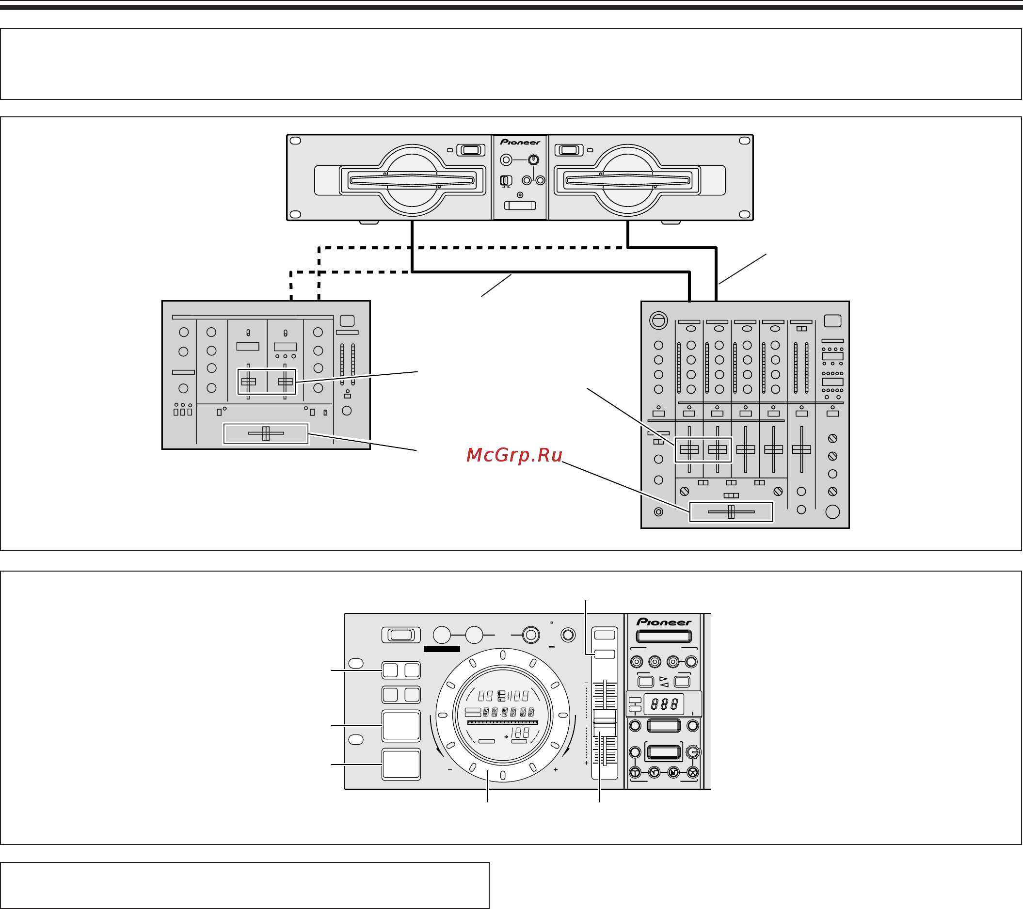Pioneer CMX-5000 [15/20] Mixing segueing different tracks