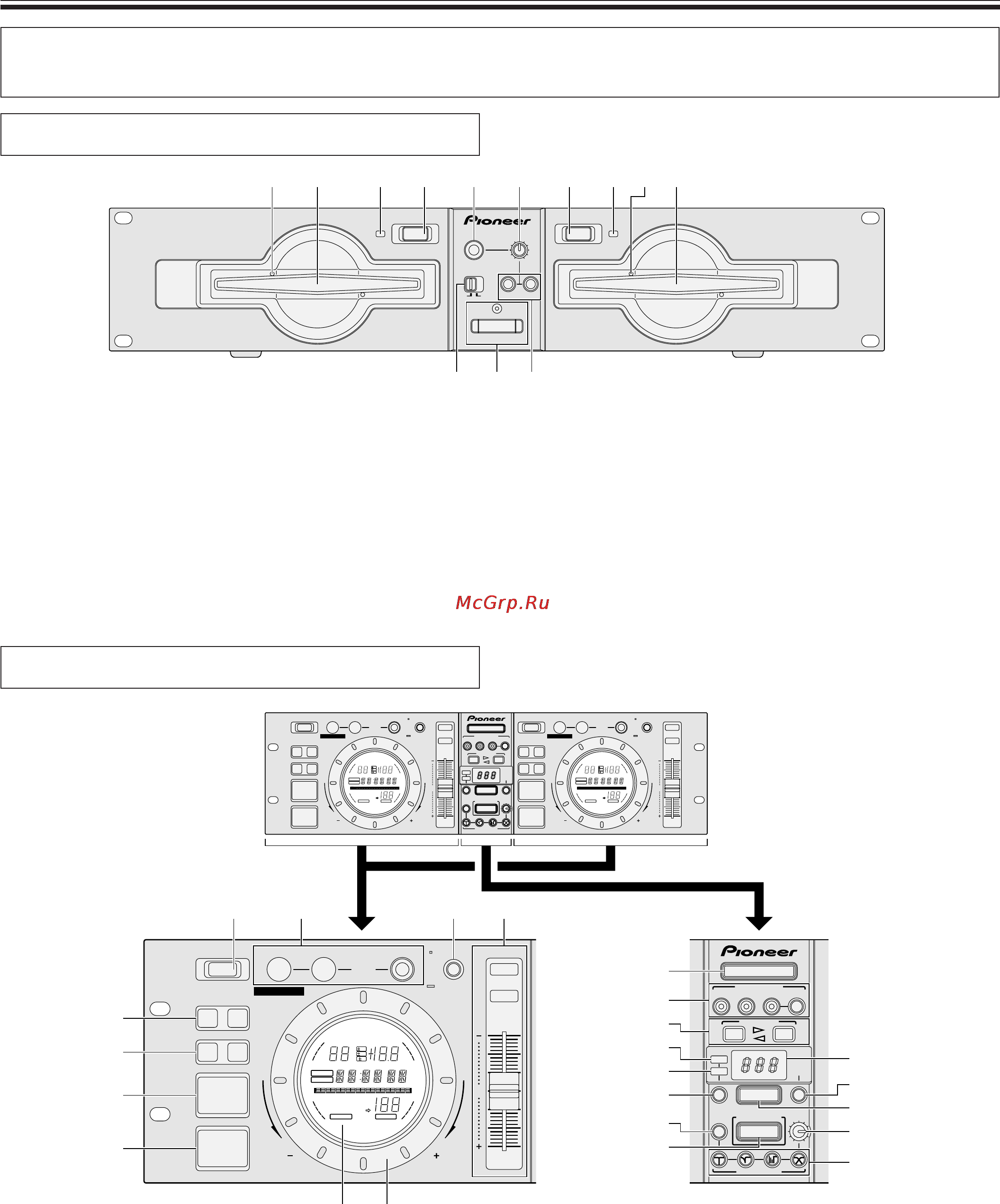 Pioneer CMX-5000 [8/20] Panel facilities