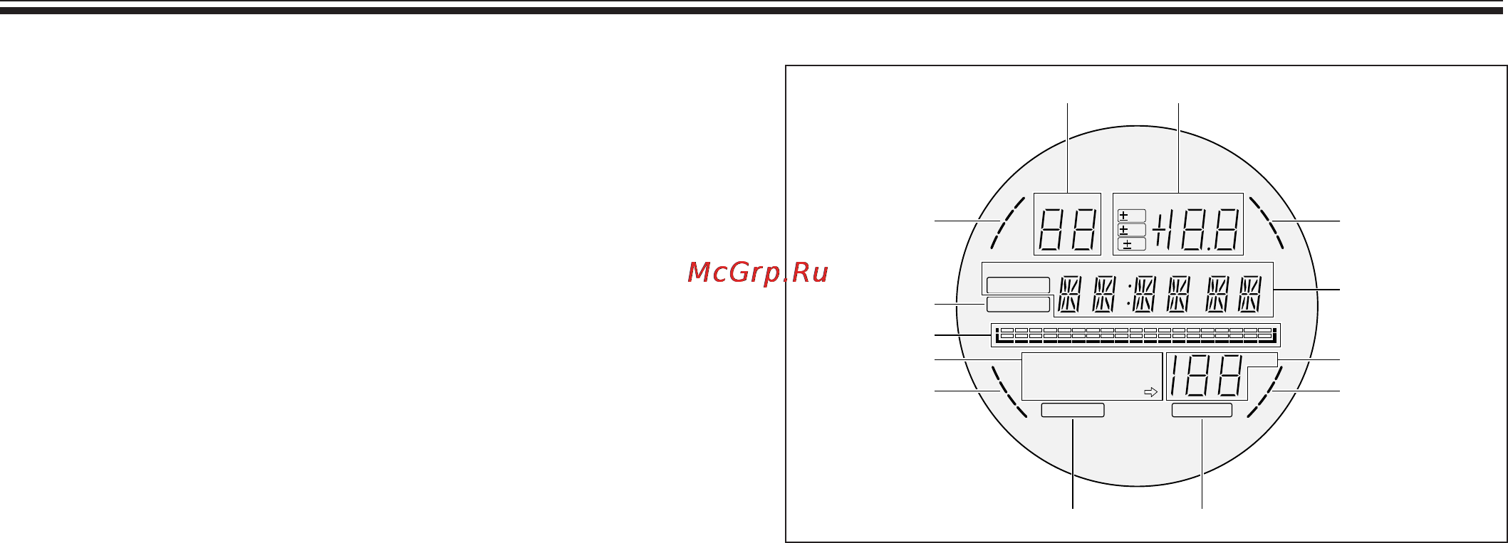 Pioneer CMX-5000 [9/20] Display