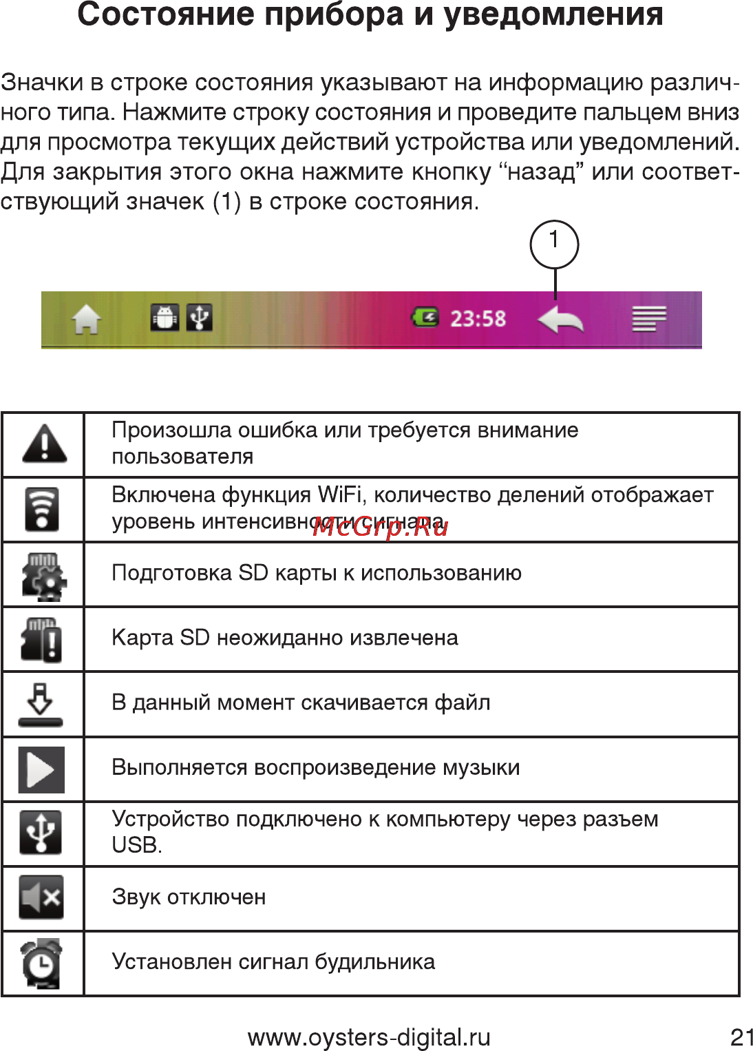 Oysters Readme 700 A [21/61] Состояние прибора и уведомления